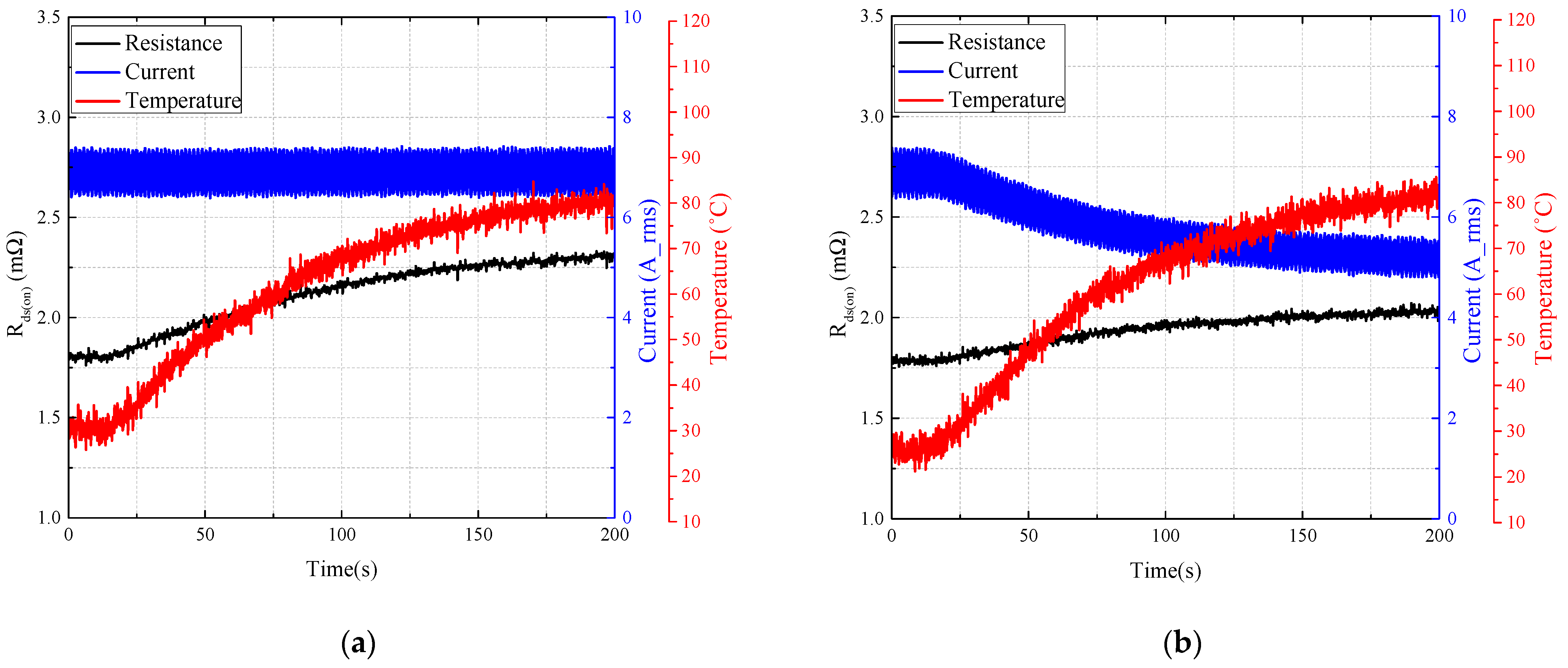 Electronics 11 00009 g012