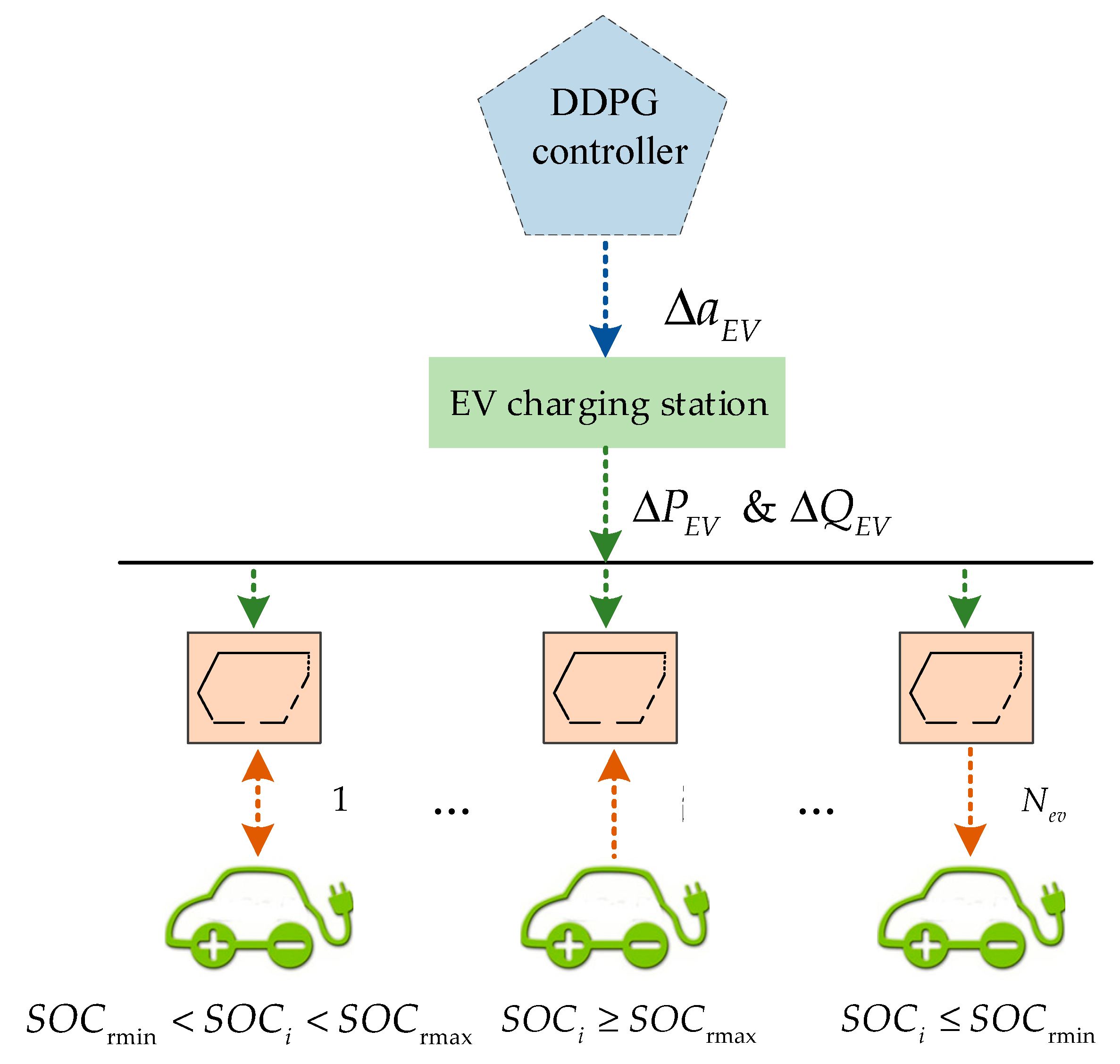 Electronics 11 00017 g002