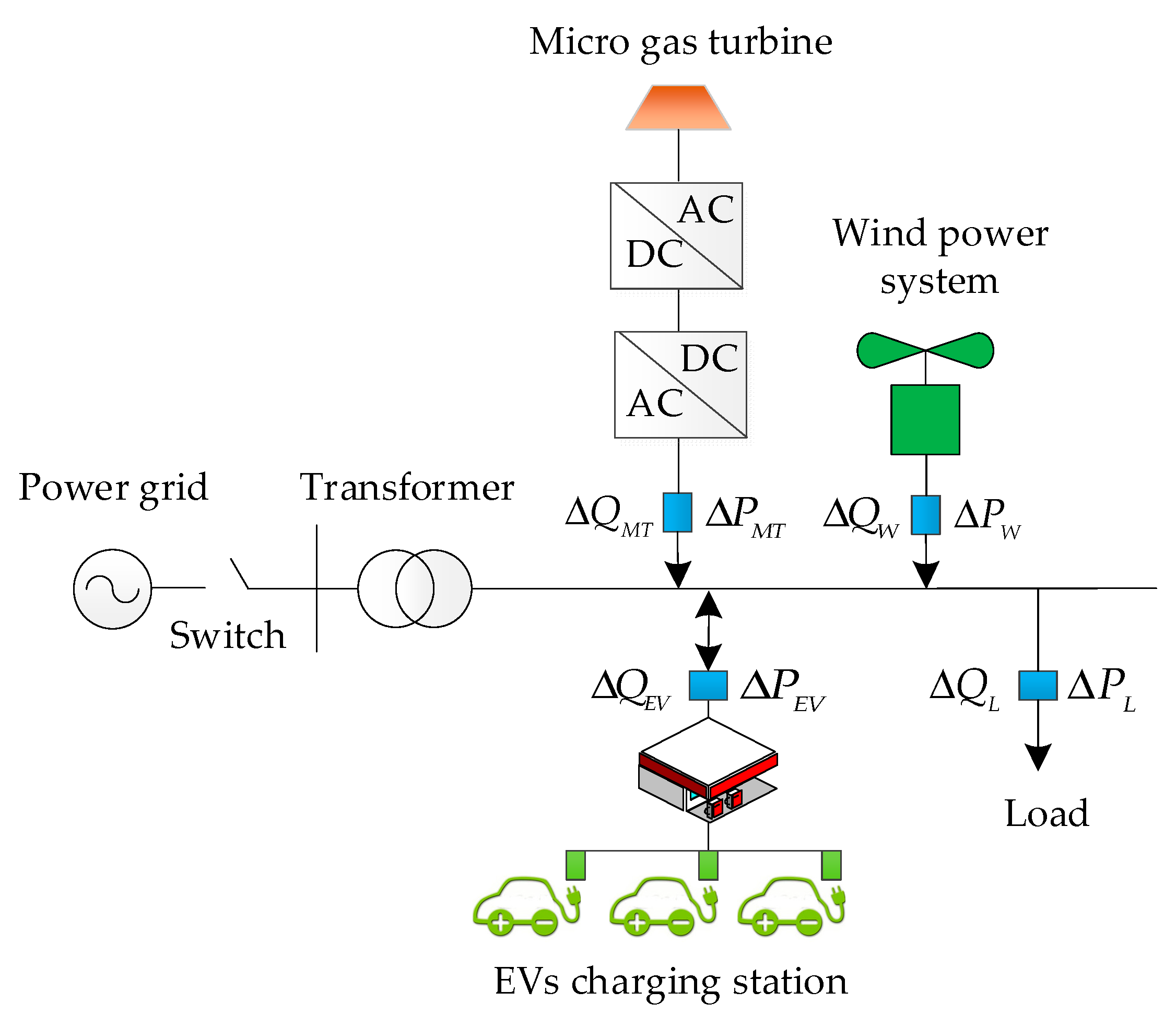 Electronics 11 00017 g004