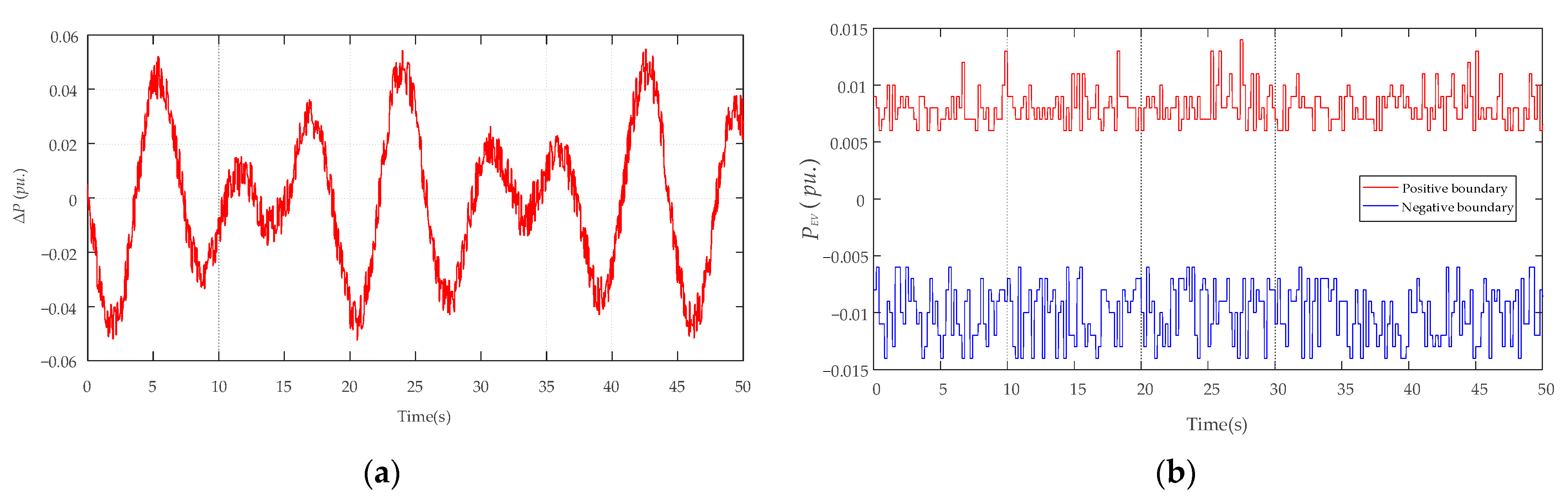 Electronics 11 00017 g008