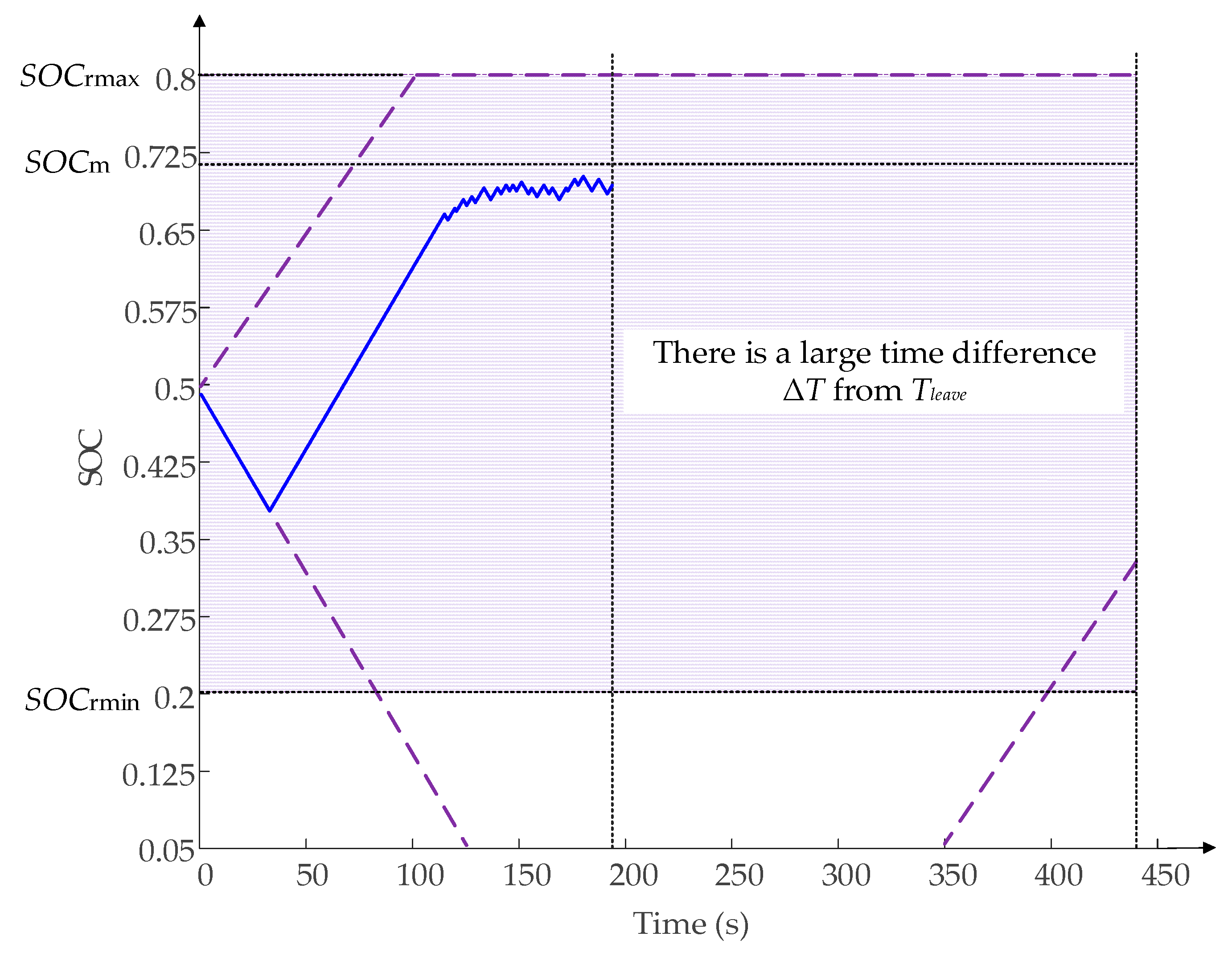 Electronics 11 00017 g011