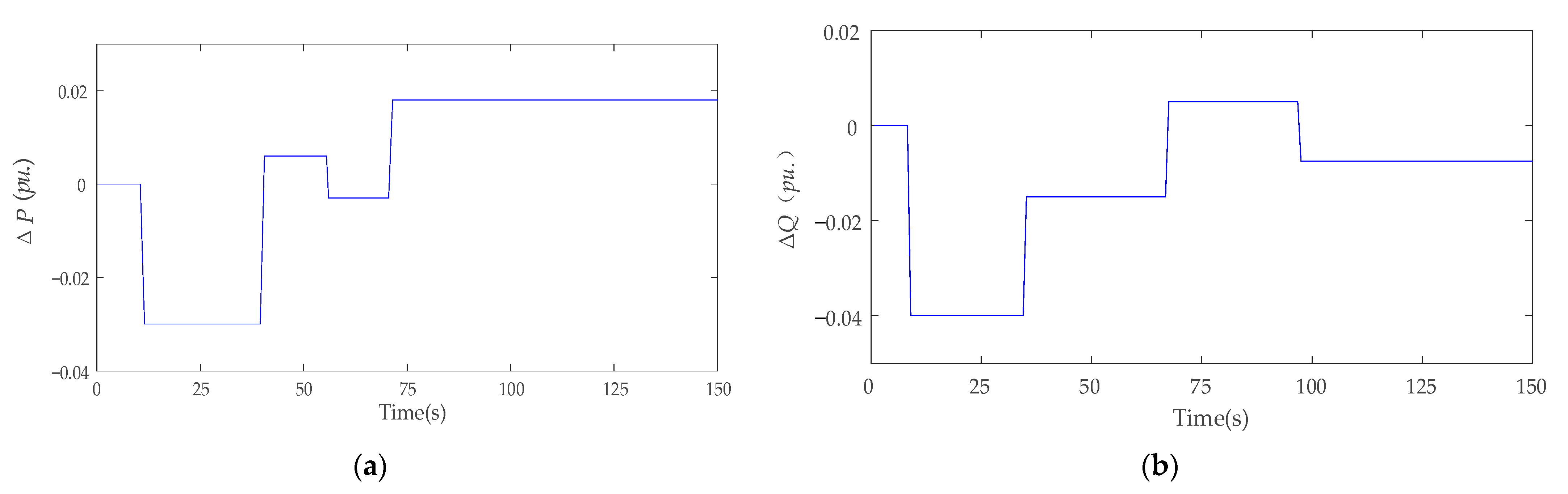 Electronics 11 00017 g015