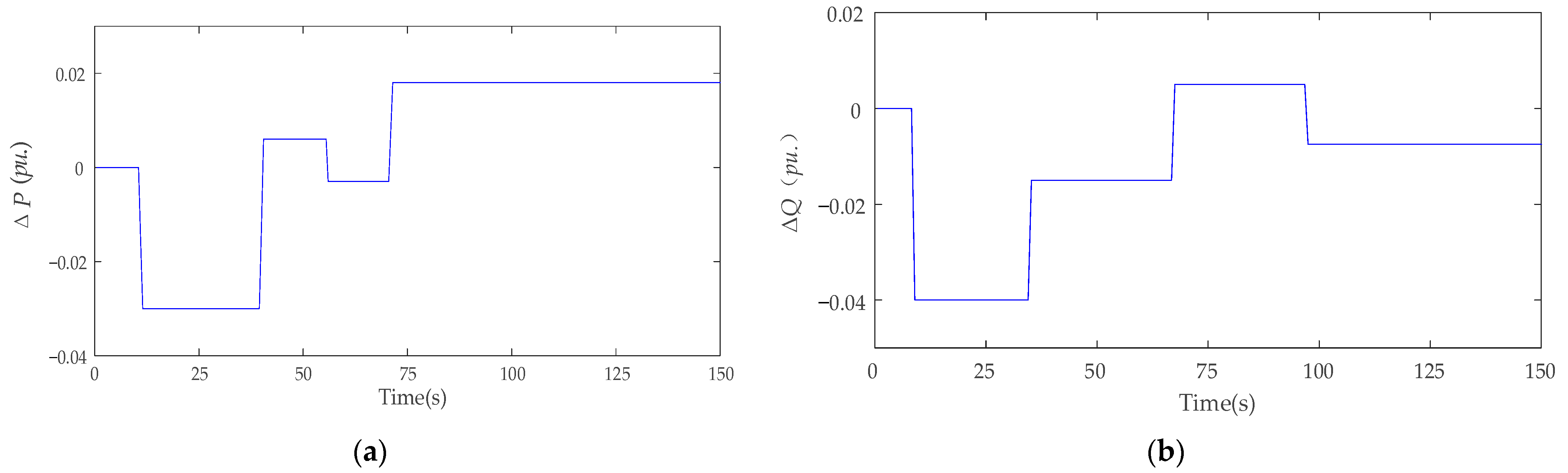 Electronics 11 00017 g016