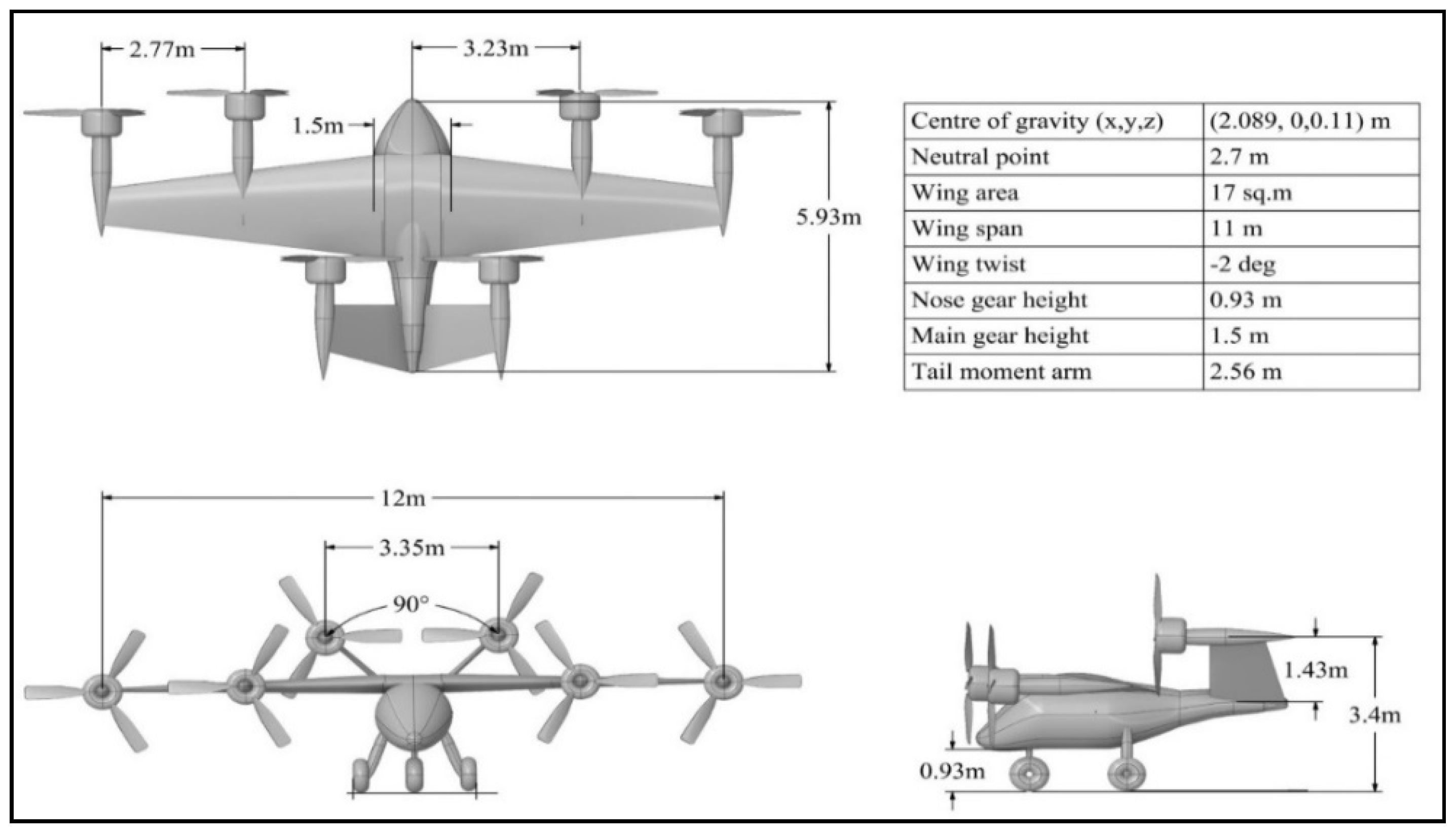 Electronics | Free Full-Text | Design And Analysis Of VTOL Operated ...