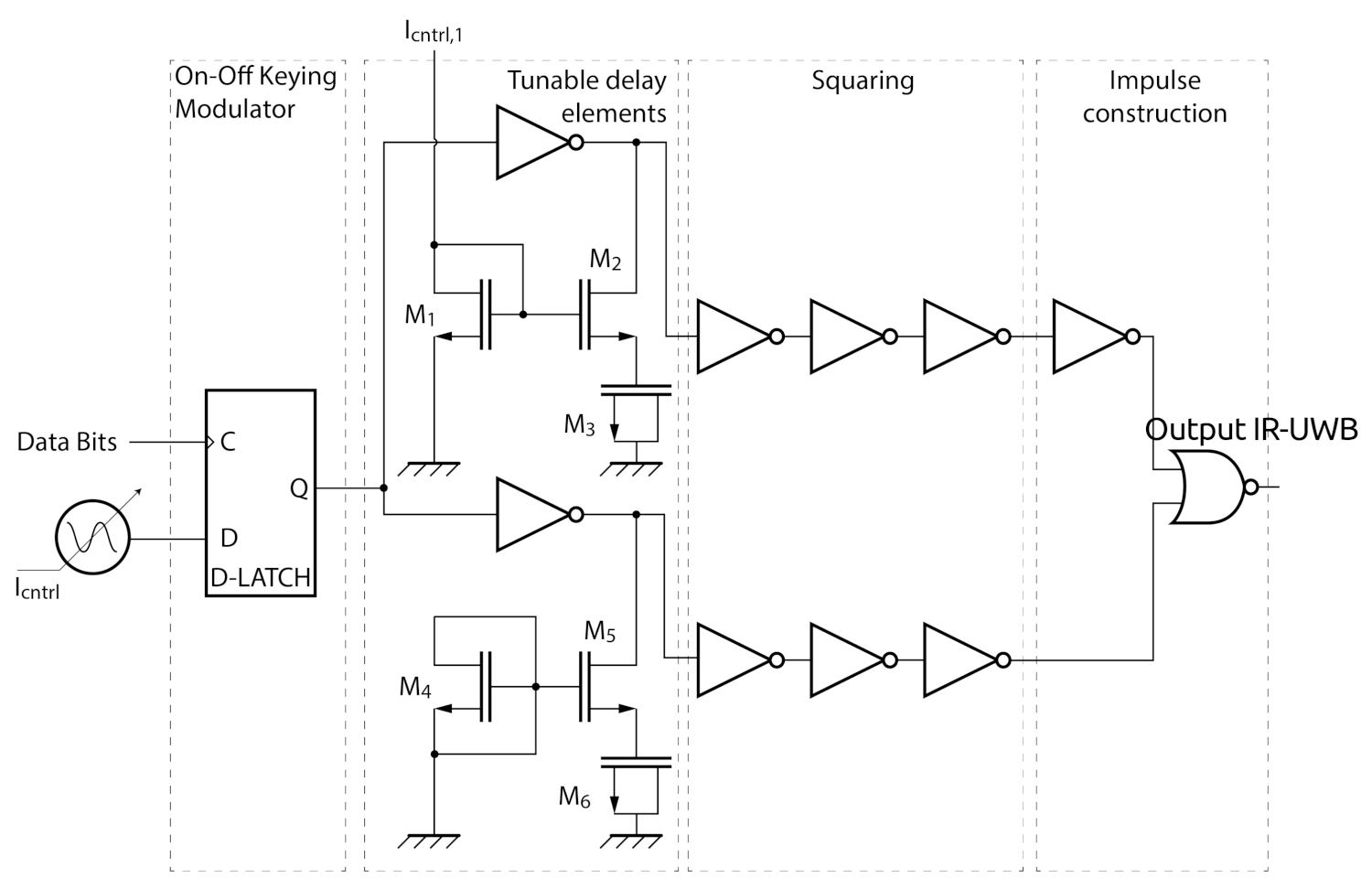Electronics 11 00024 g002