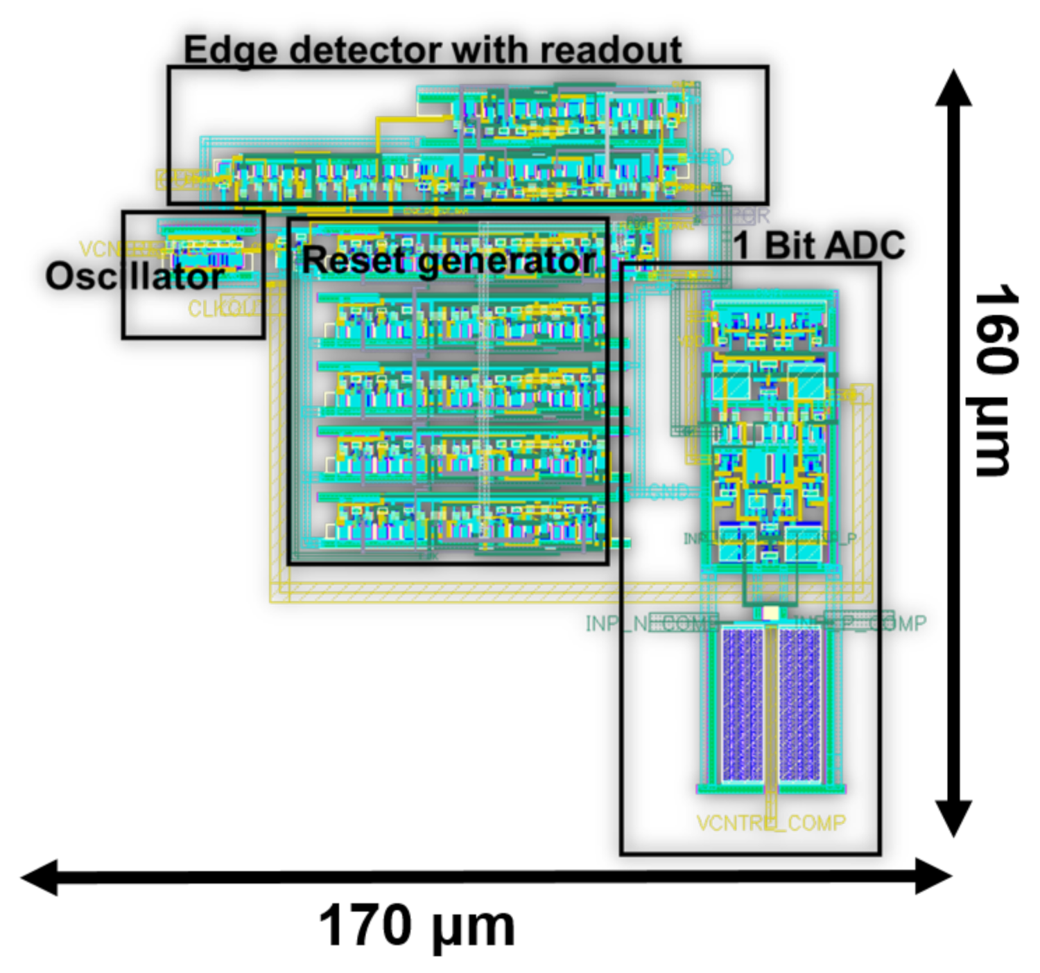 Electronics 11 00024 g008