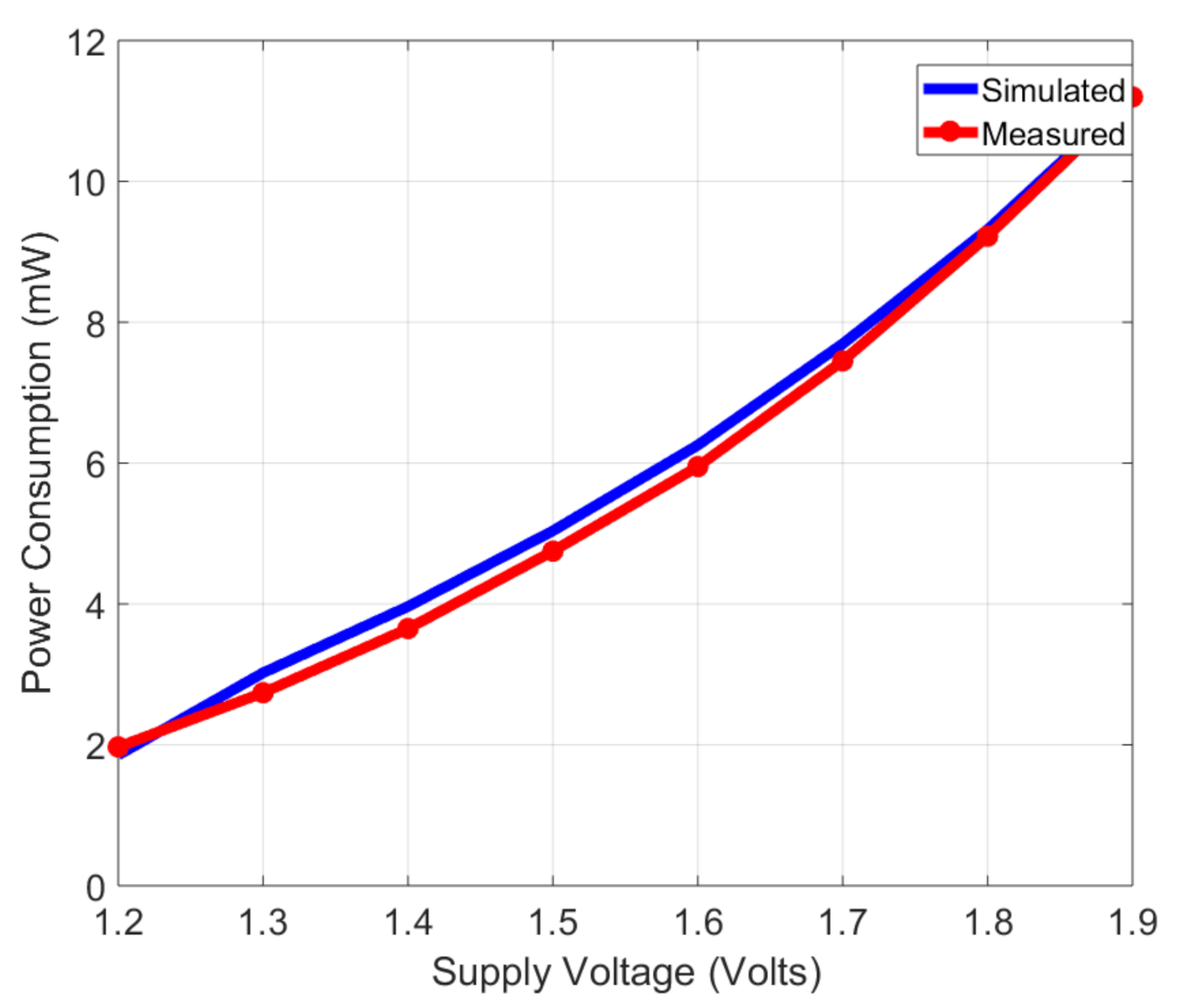 Electronics 11 00024 g014