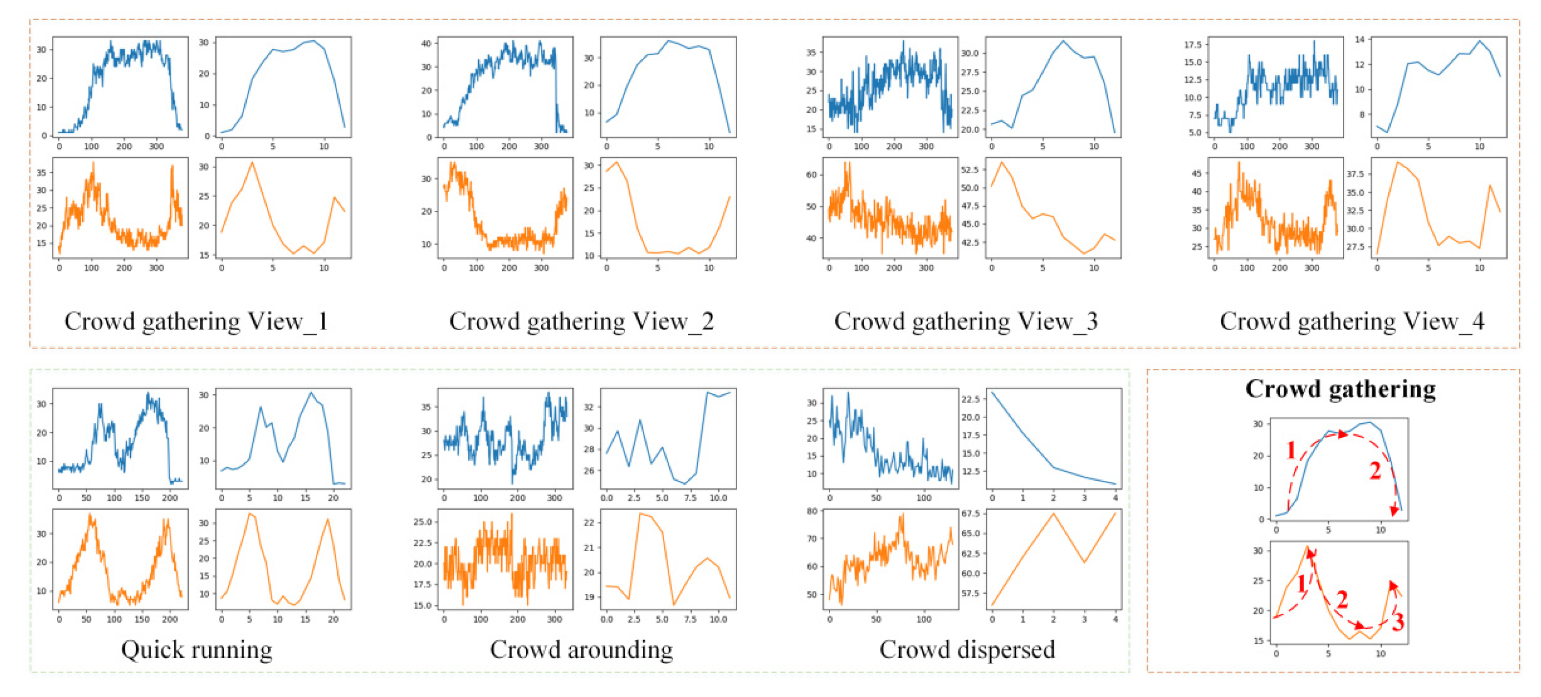 Electronics 11 00031 g008