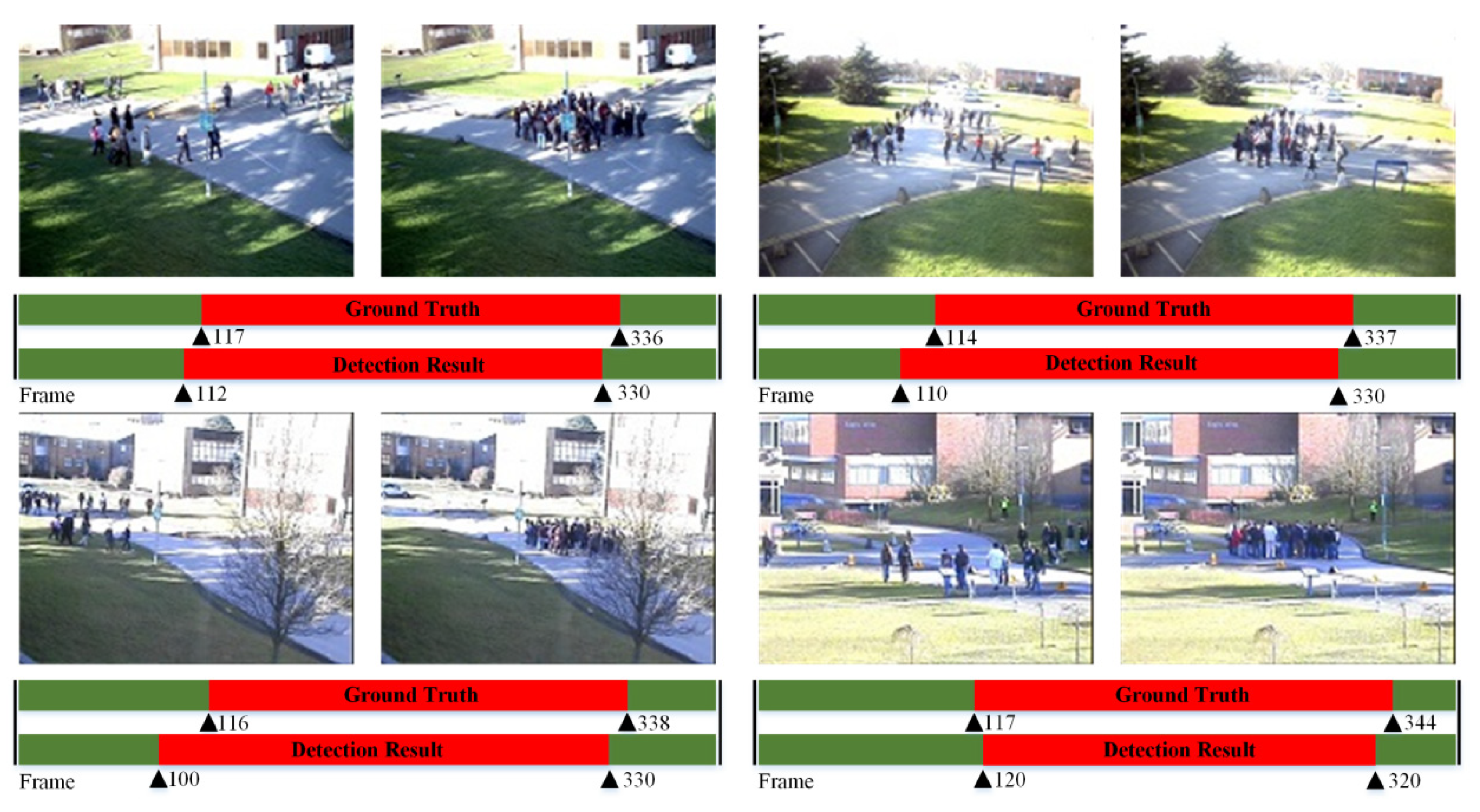 Electronics 11 00031 g009