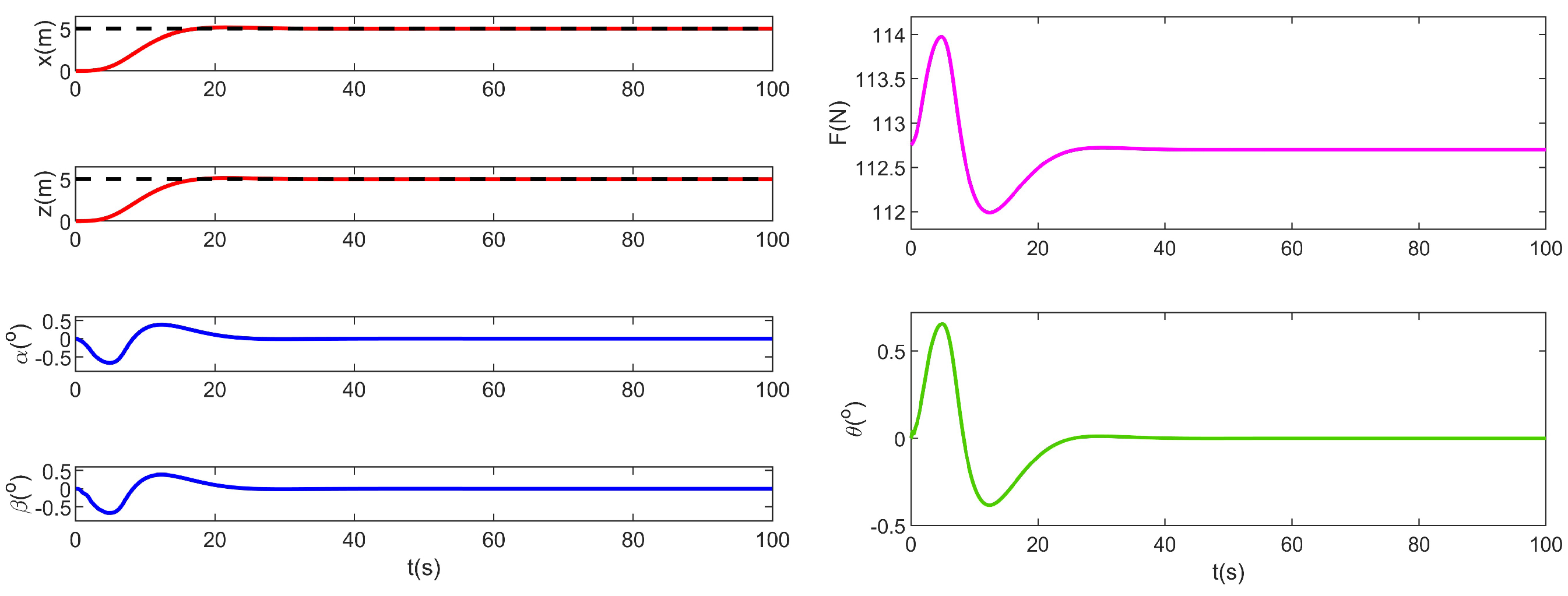 Electronics 11 00050 g002