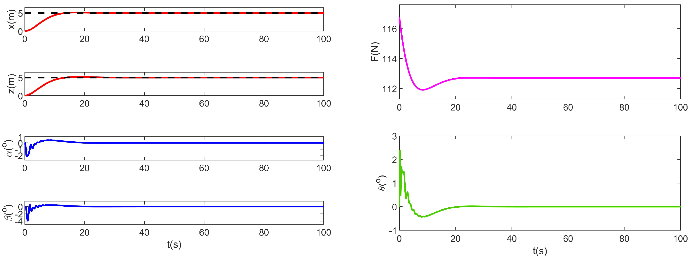 Electronics 11 00050 g003