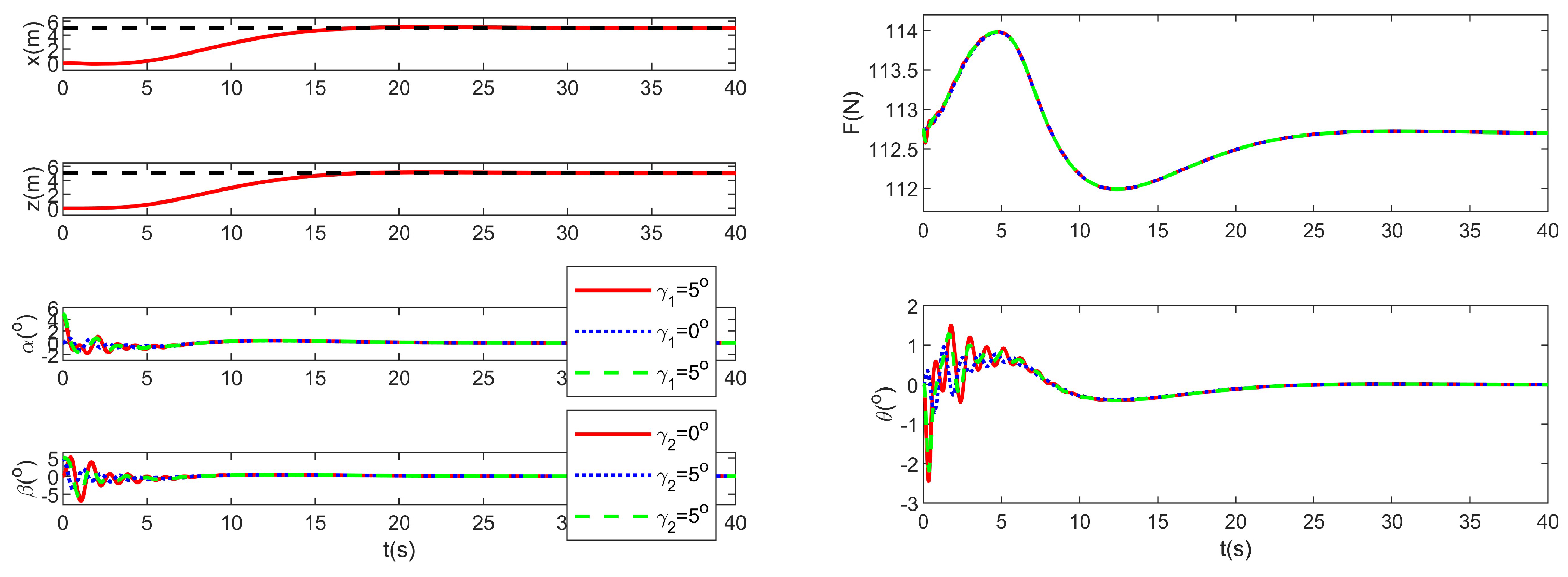 Electronics 11 00050 g006