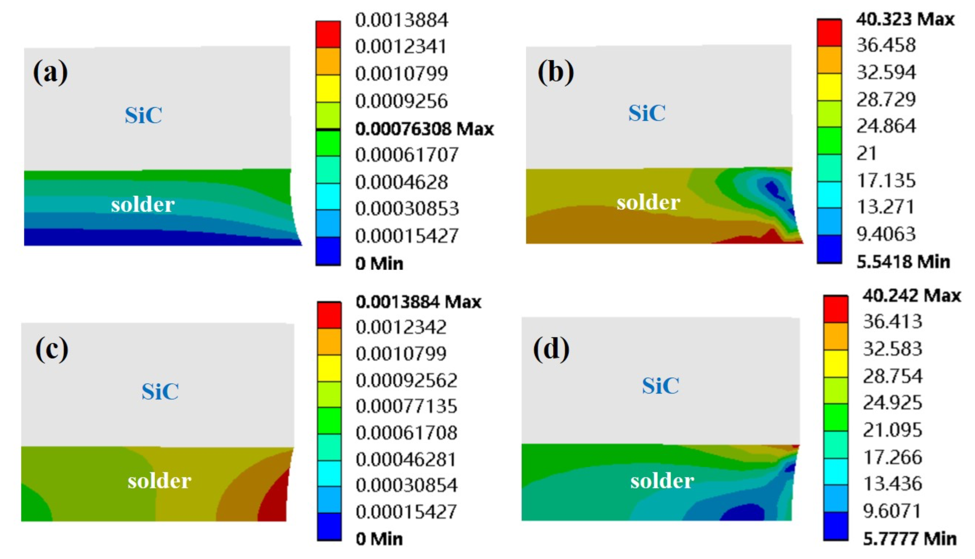Electronics 11 00062 g004