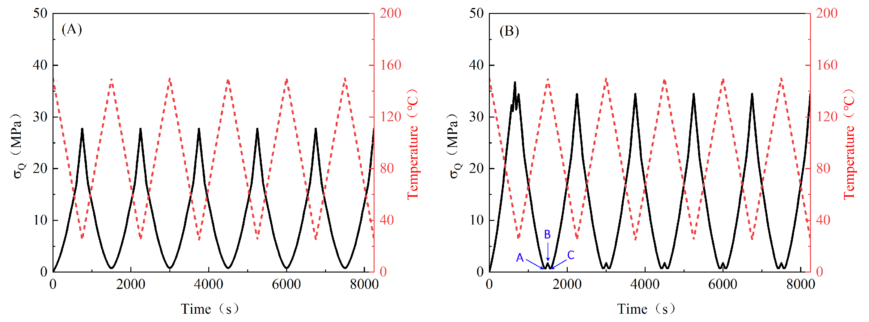 Electronics 11 00062 g007