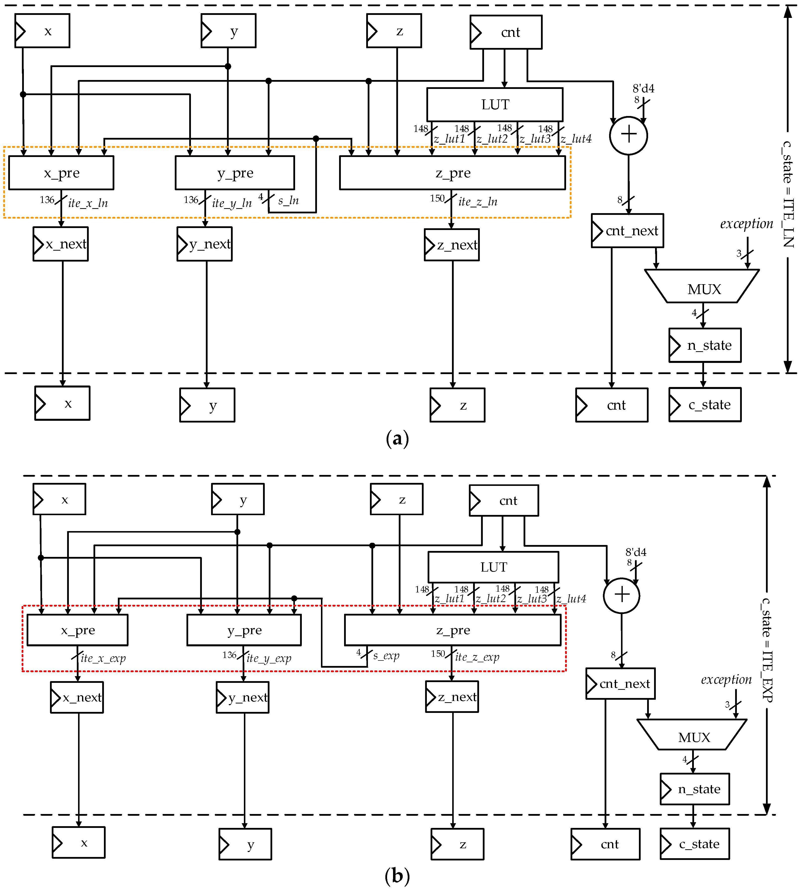Electronics 11 00069 g007