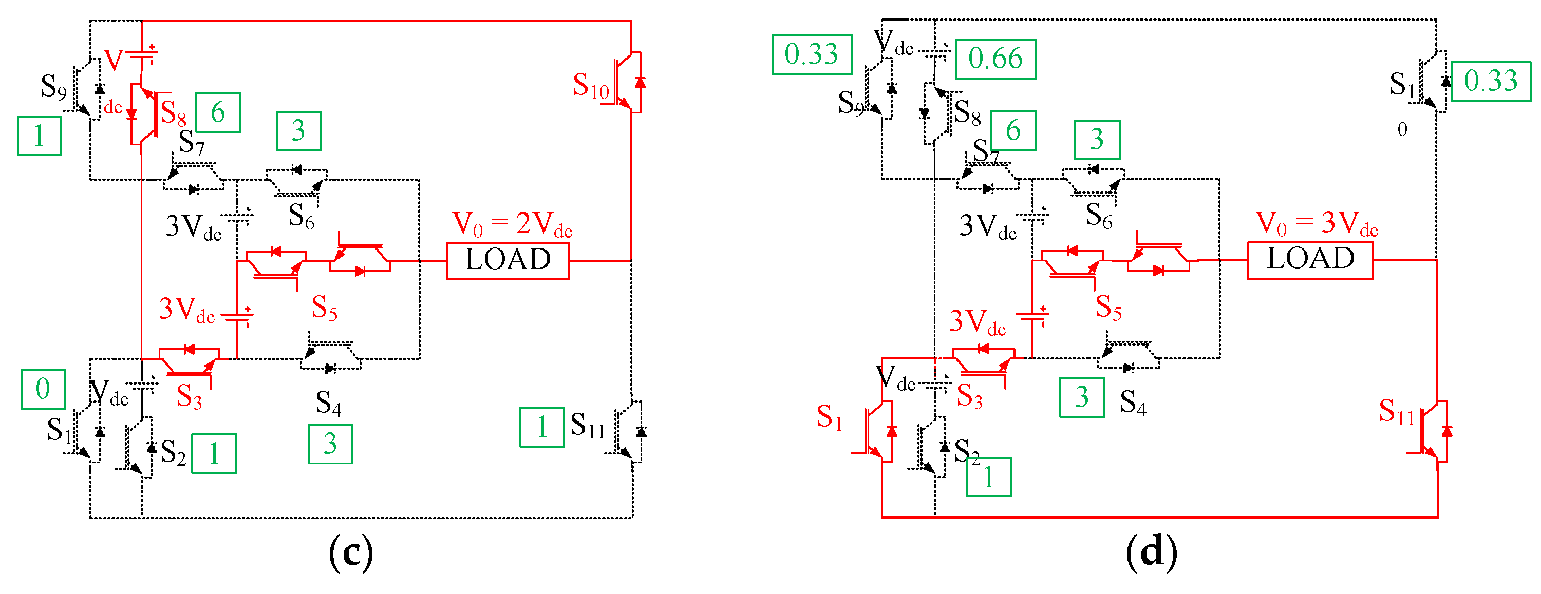 Electronics 11 00098 g002b