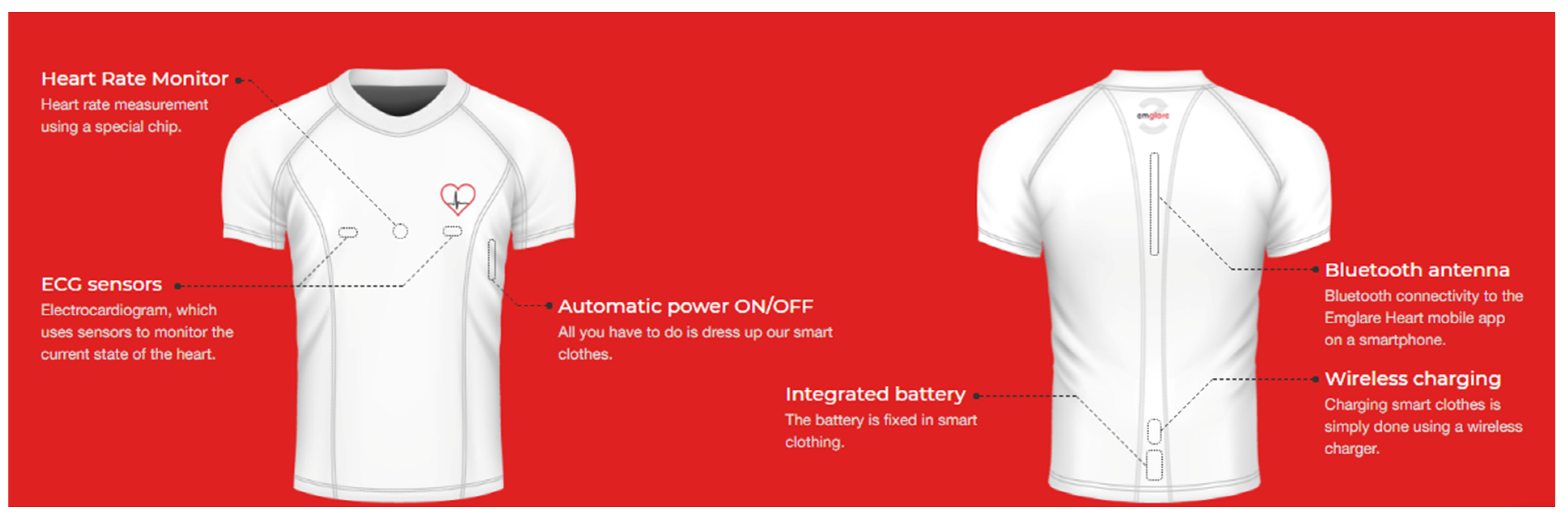 Electronics 11 00099 g005