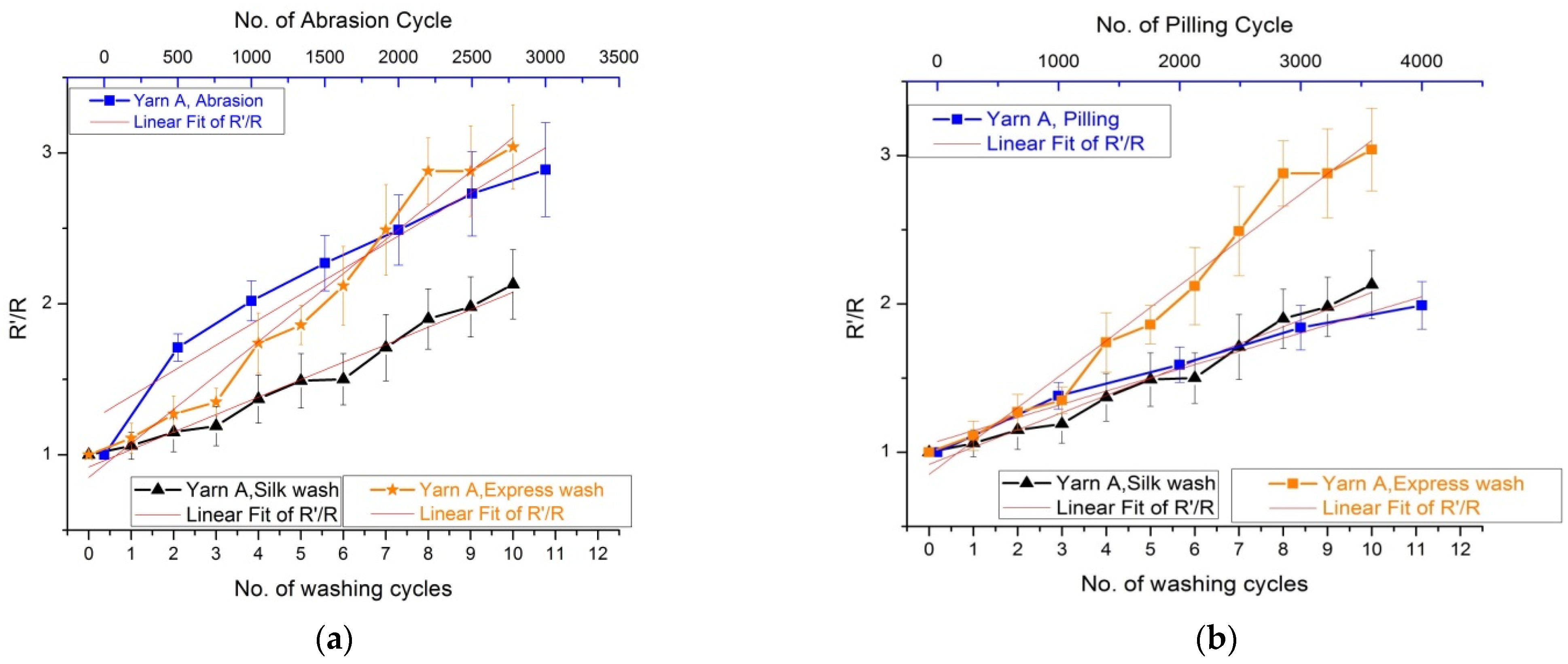 Electronics 11 00099 g018