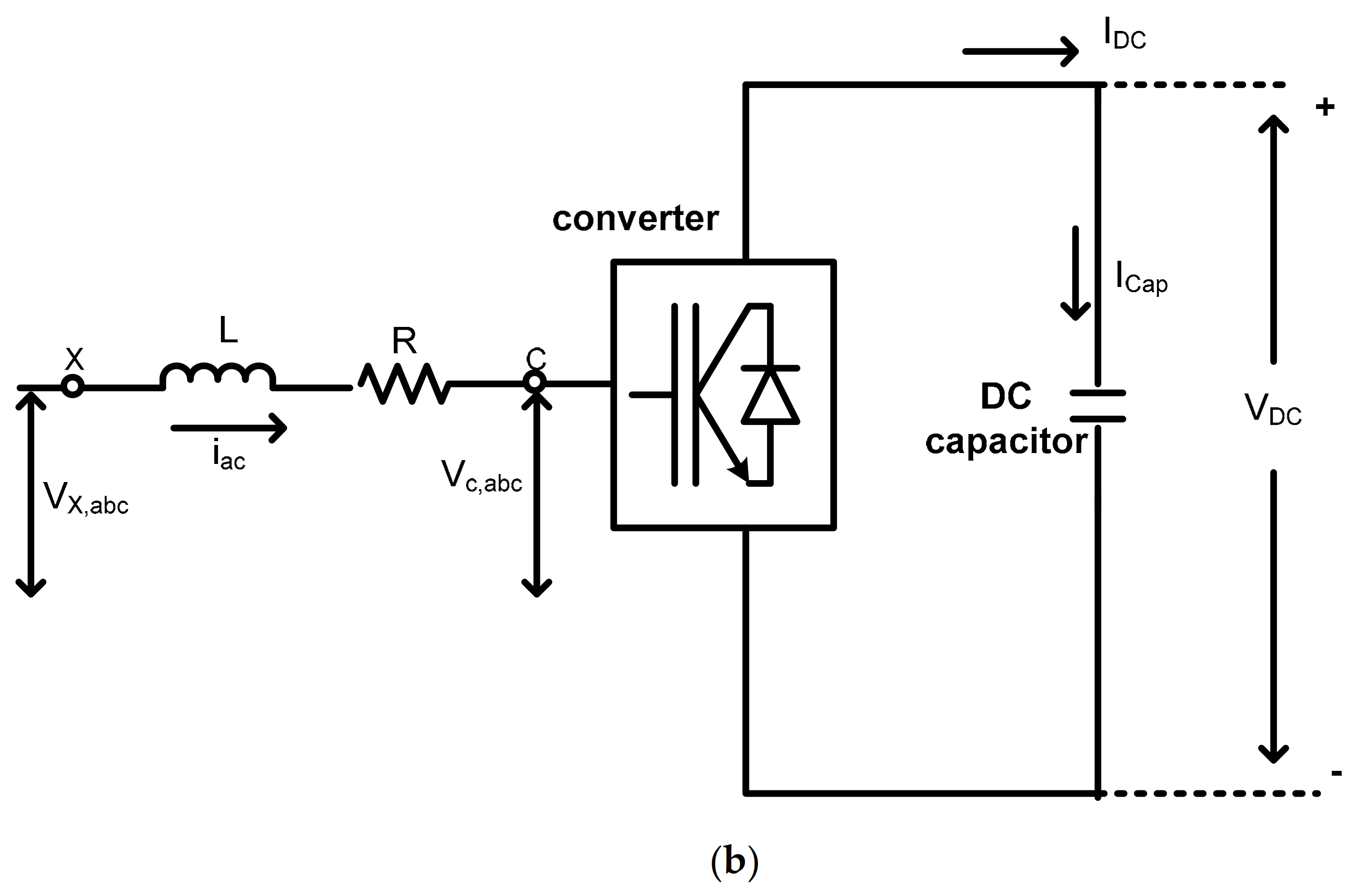 Electronics 11 00108 g002b