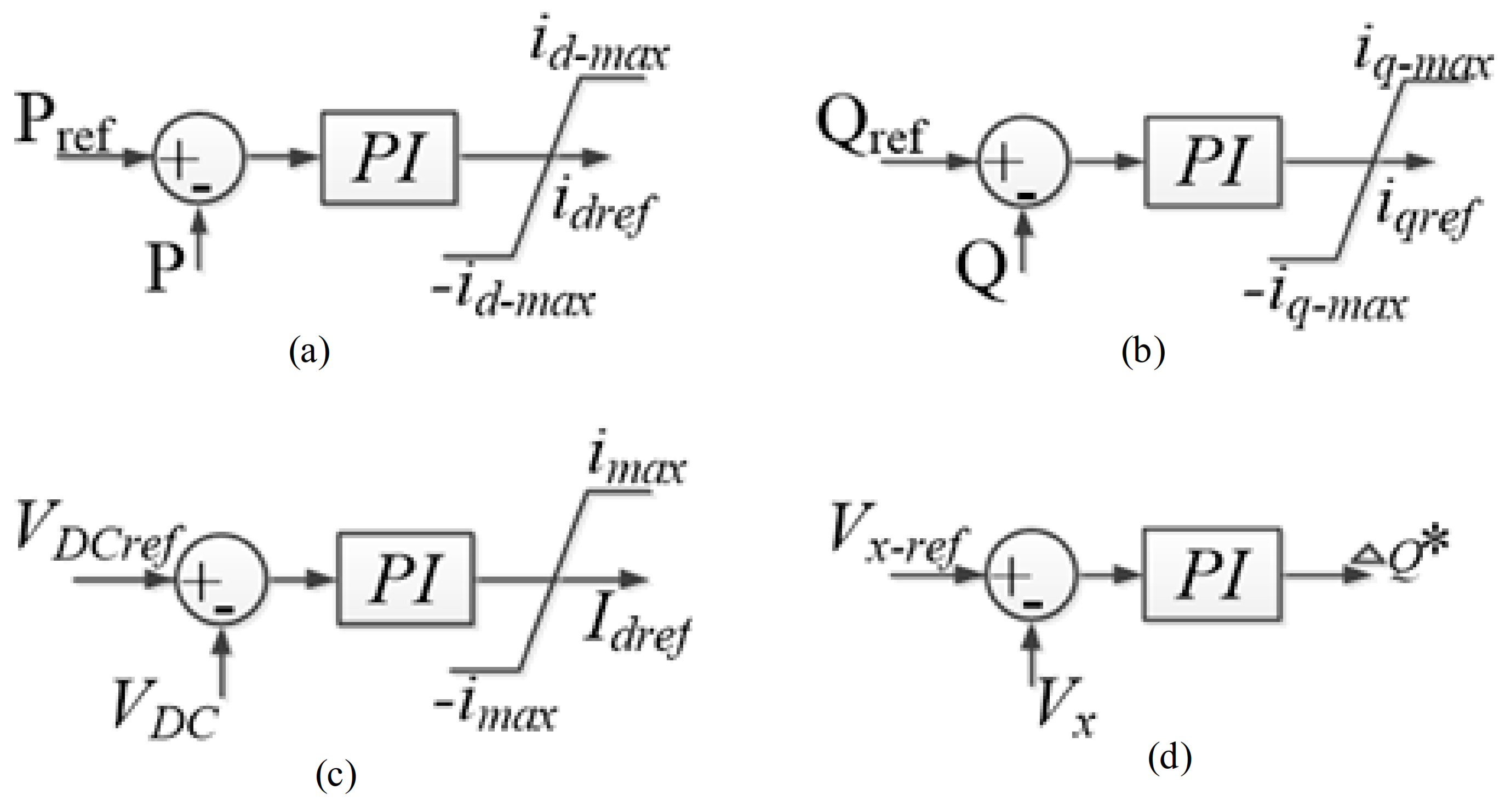 Electronics 11 00108 g005