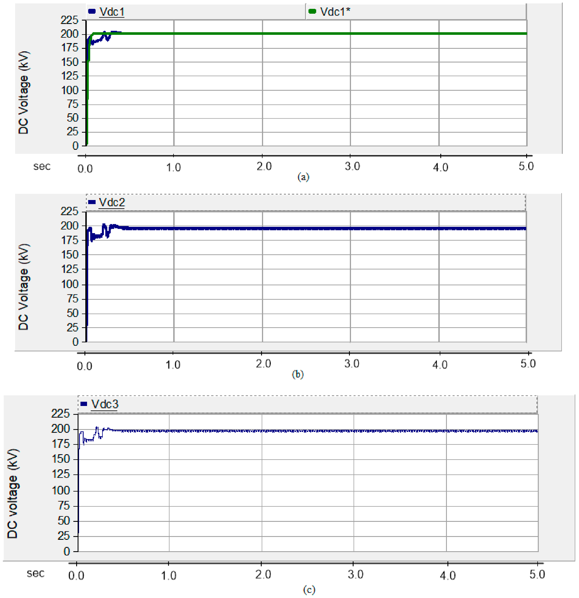 Electronics 11 00108 g007