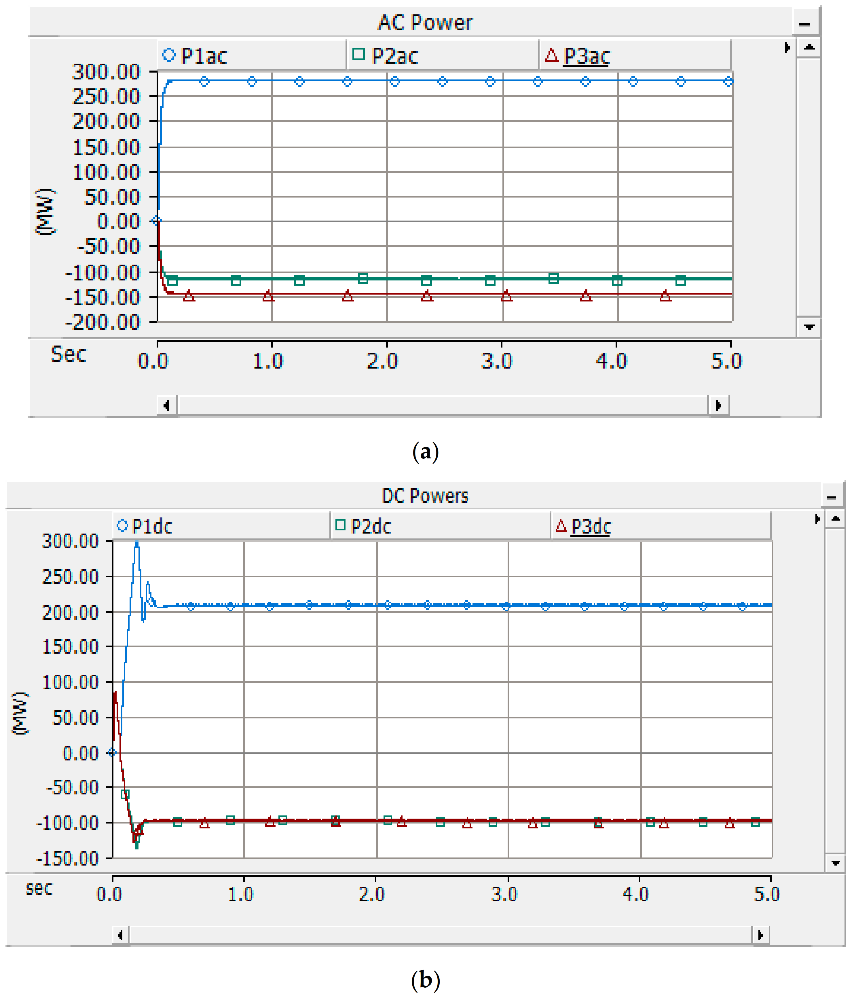 Electronics 11 00108 g008