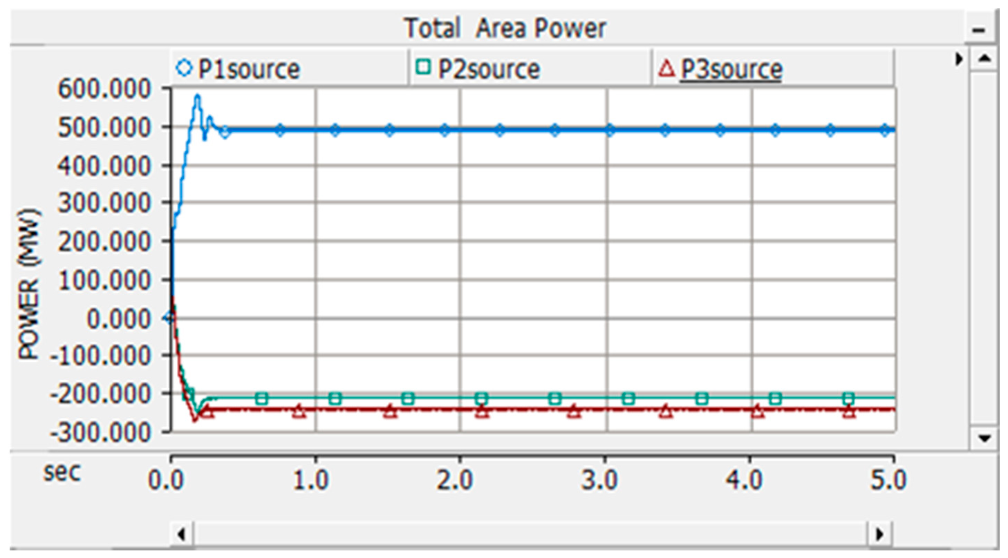 Electronics 11 00108 g009