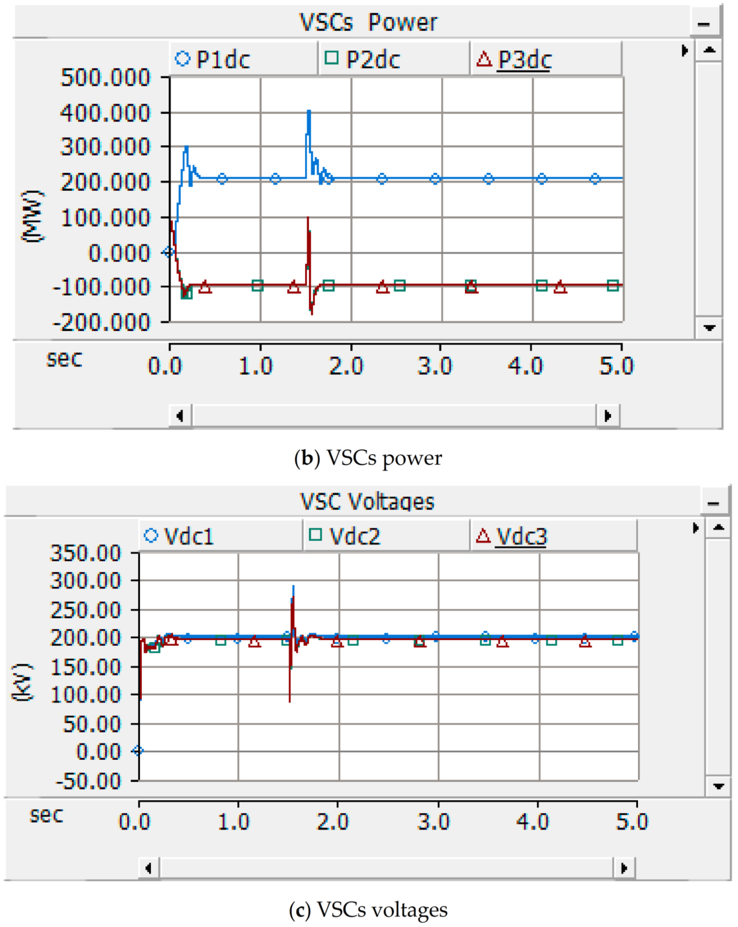 Electronics 11 00108 g011b