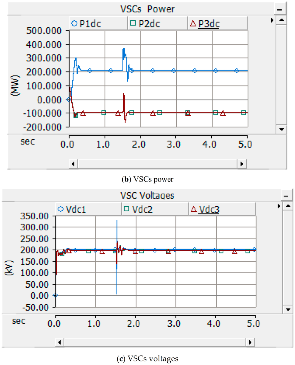 Electronics 11 00108 g012b