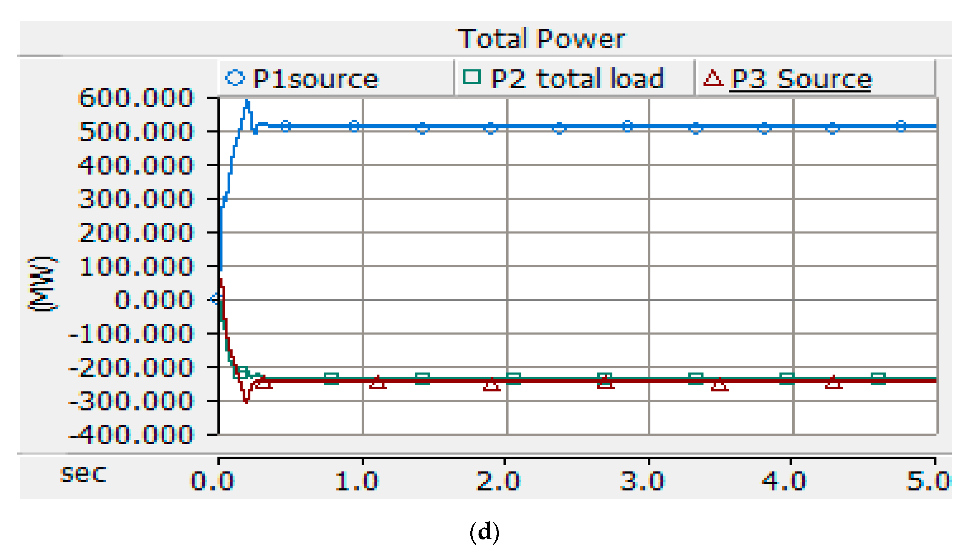 Electronics 11 00108 g013b