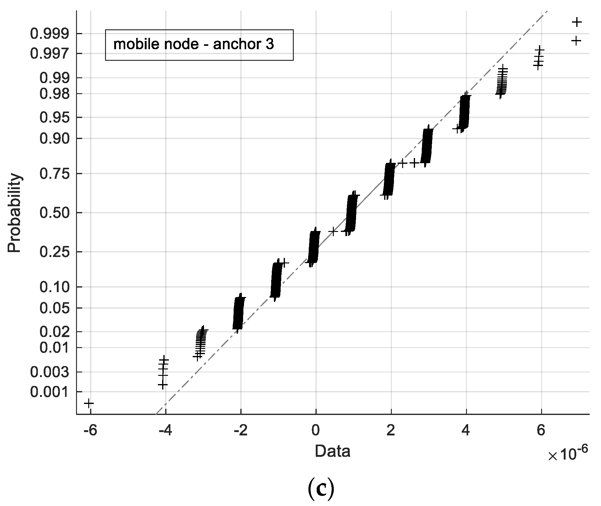 Electronics 11 00111 g003b