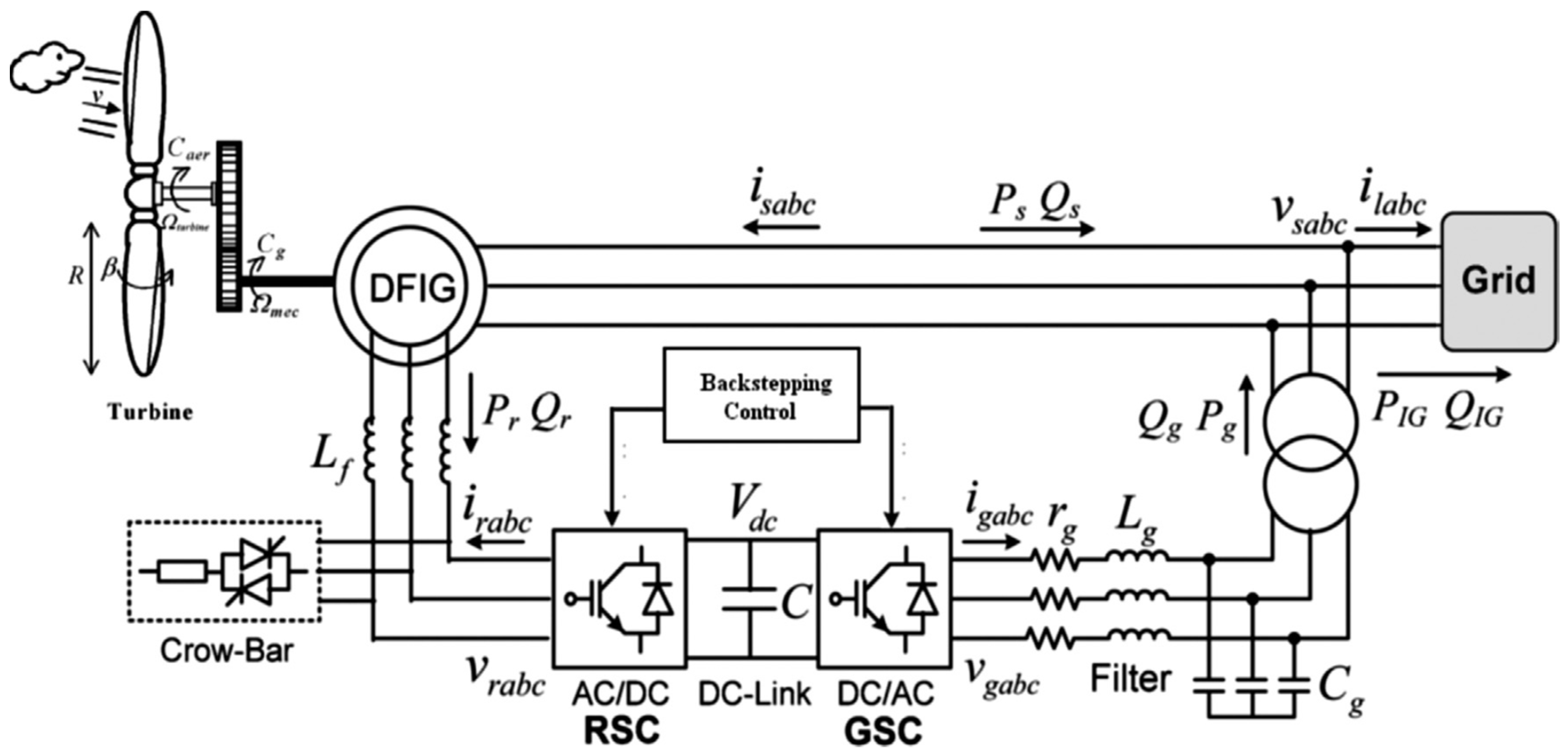 Electronics 11 00116 g001