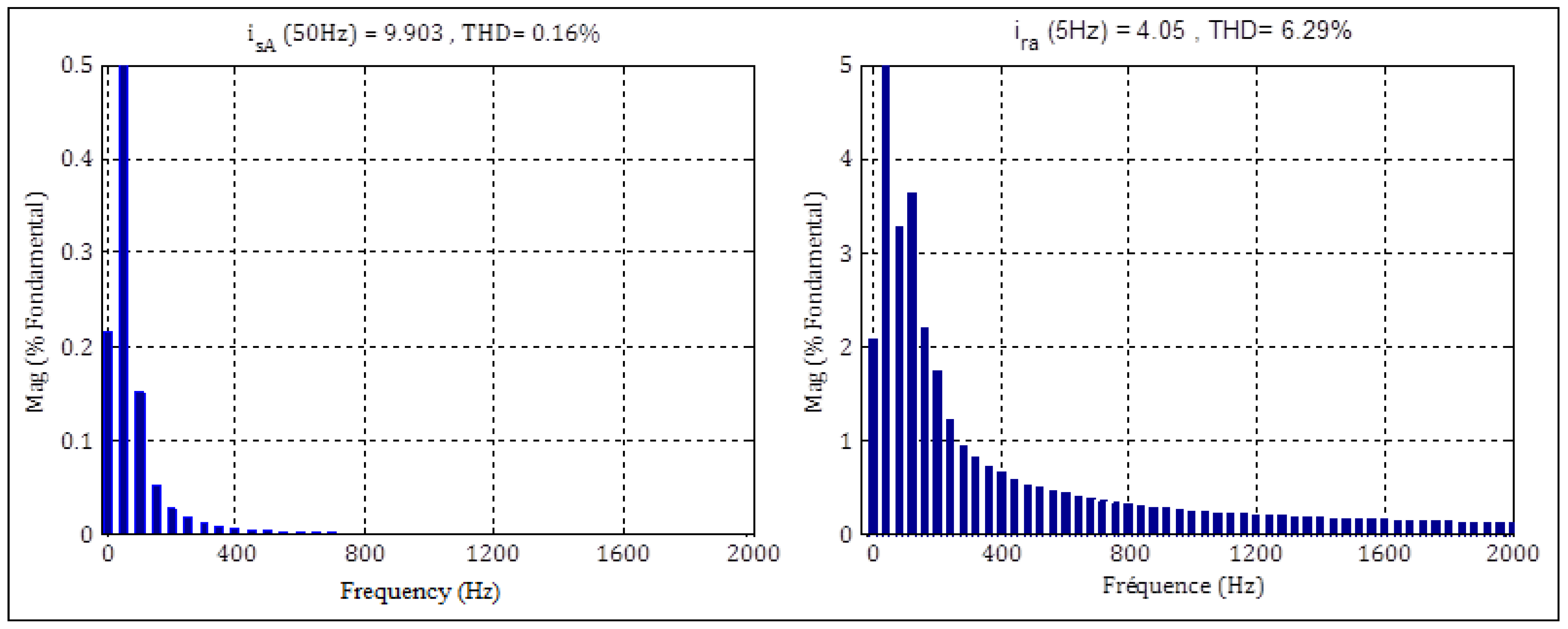 Electronics 11 00116 g004