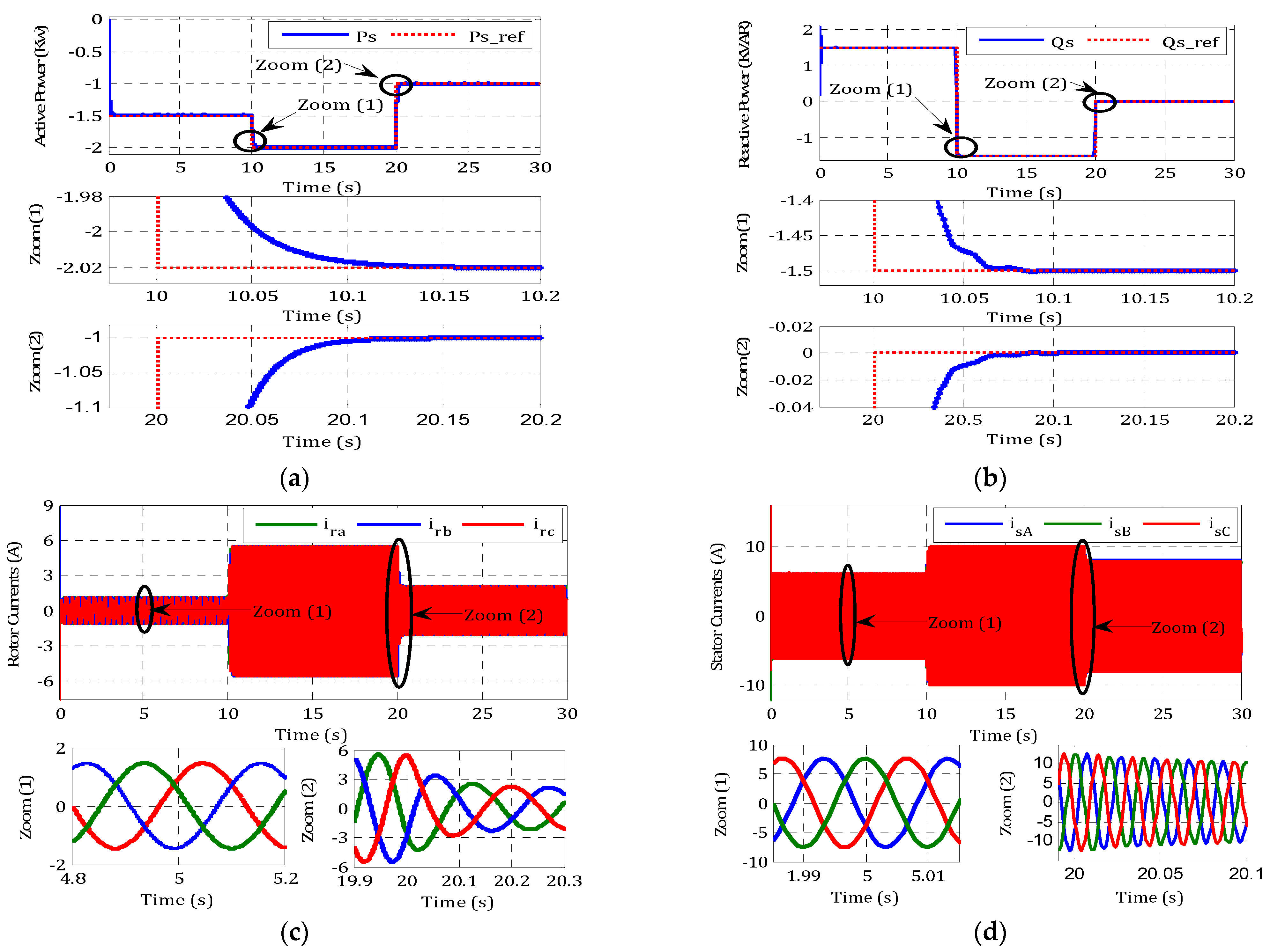 Electronics 11 00116 g005a