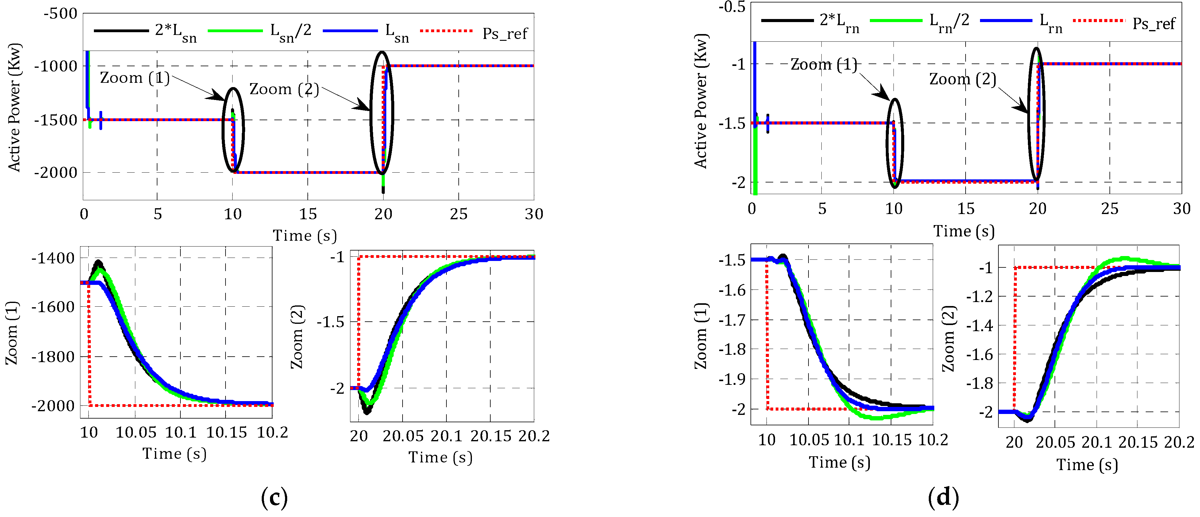 Electronics 11 00116 g006b
