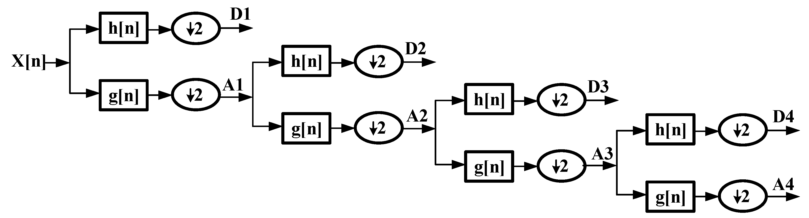 Electronics 11 00123 g004