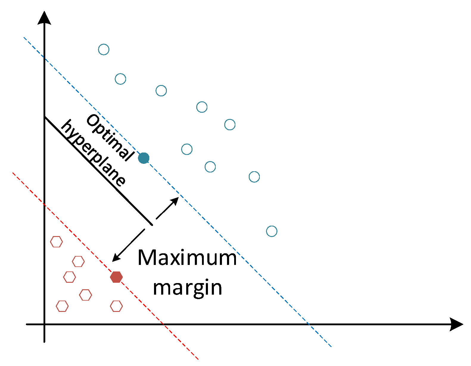 Electronics 11 00123 g008