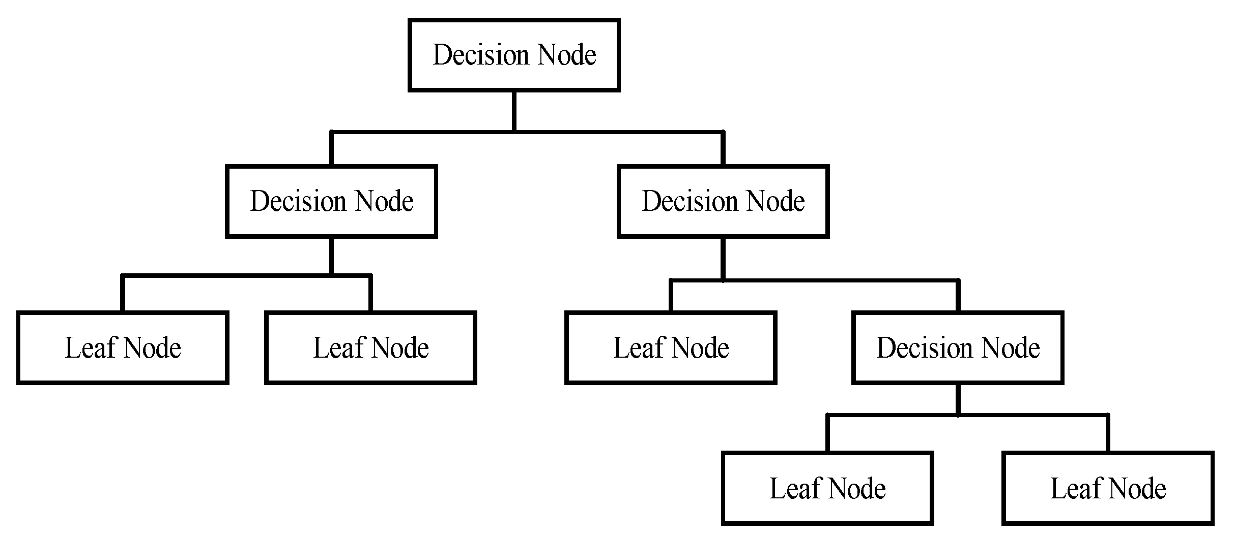 Electronics 11 00123 g009