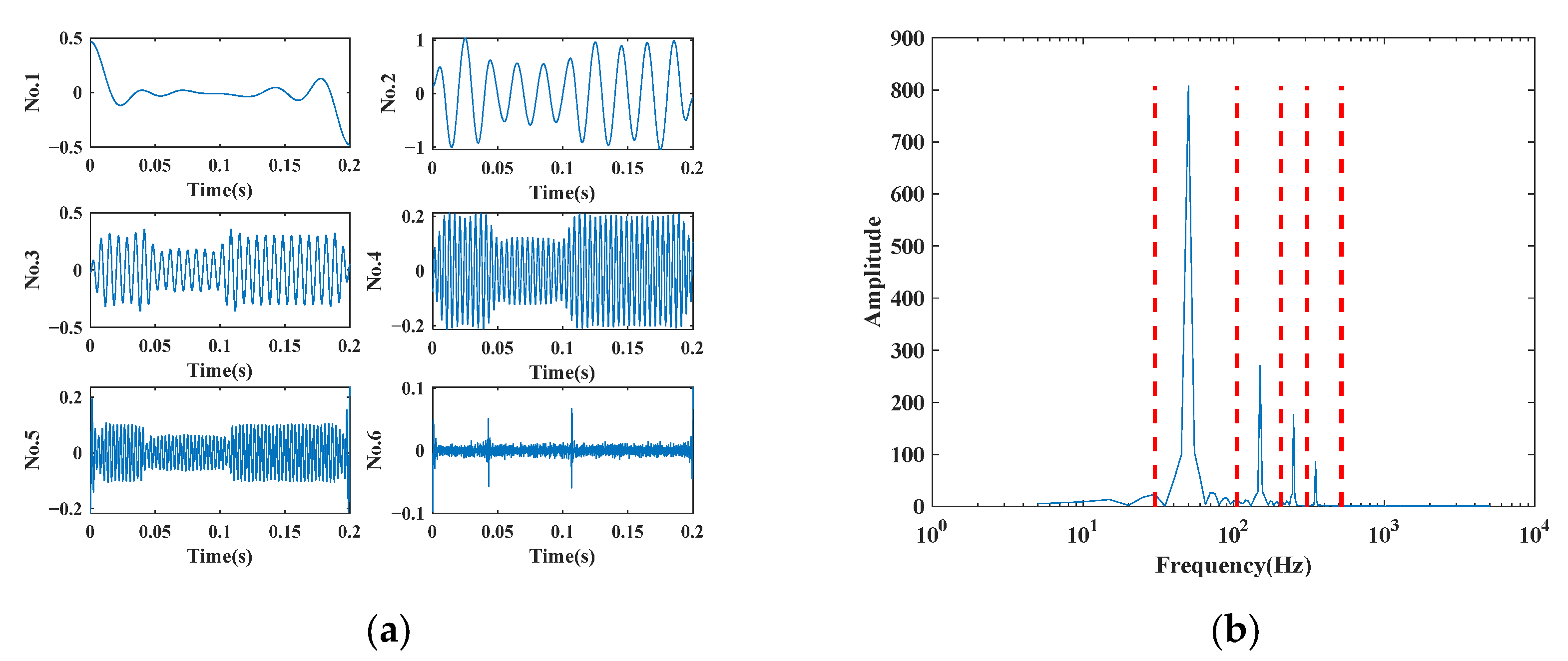 Electronics 11 00174 g008