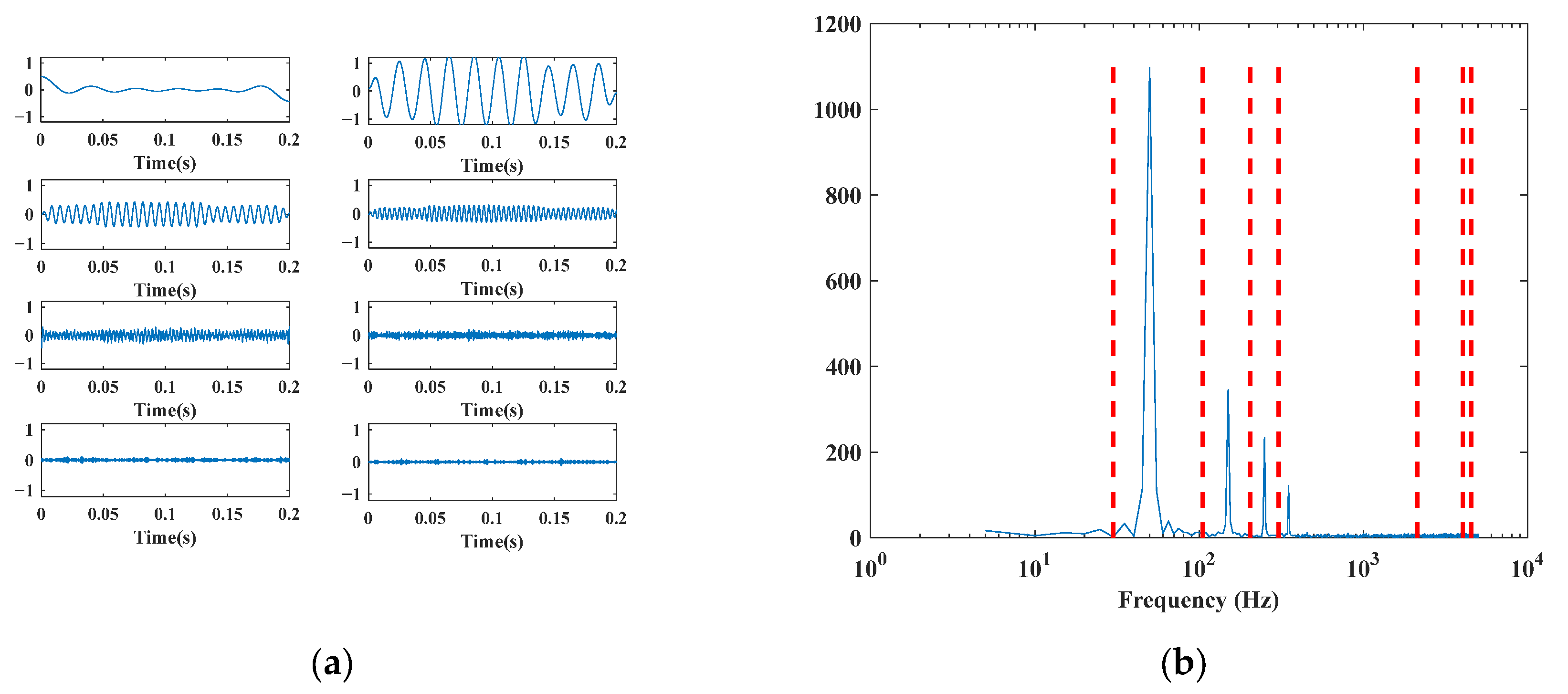 Electronics 11 00174 g011