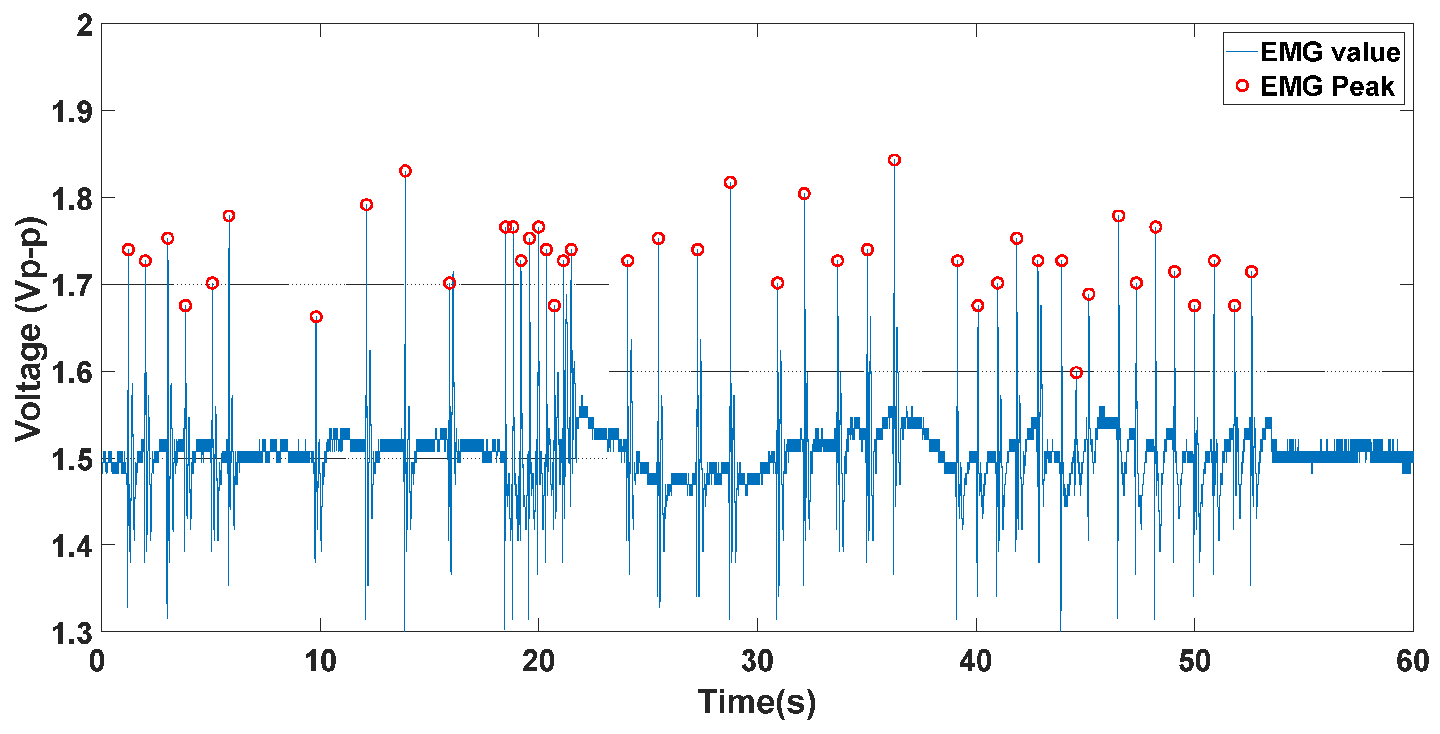 Electronics 11 00178 g010 Electronics 11 00178 g010