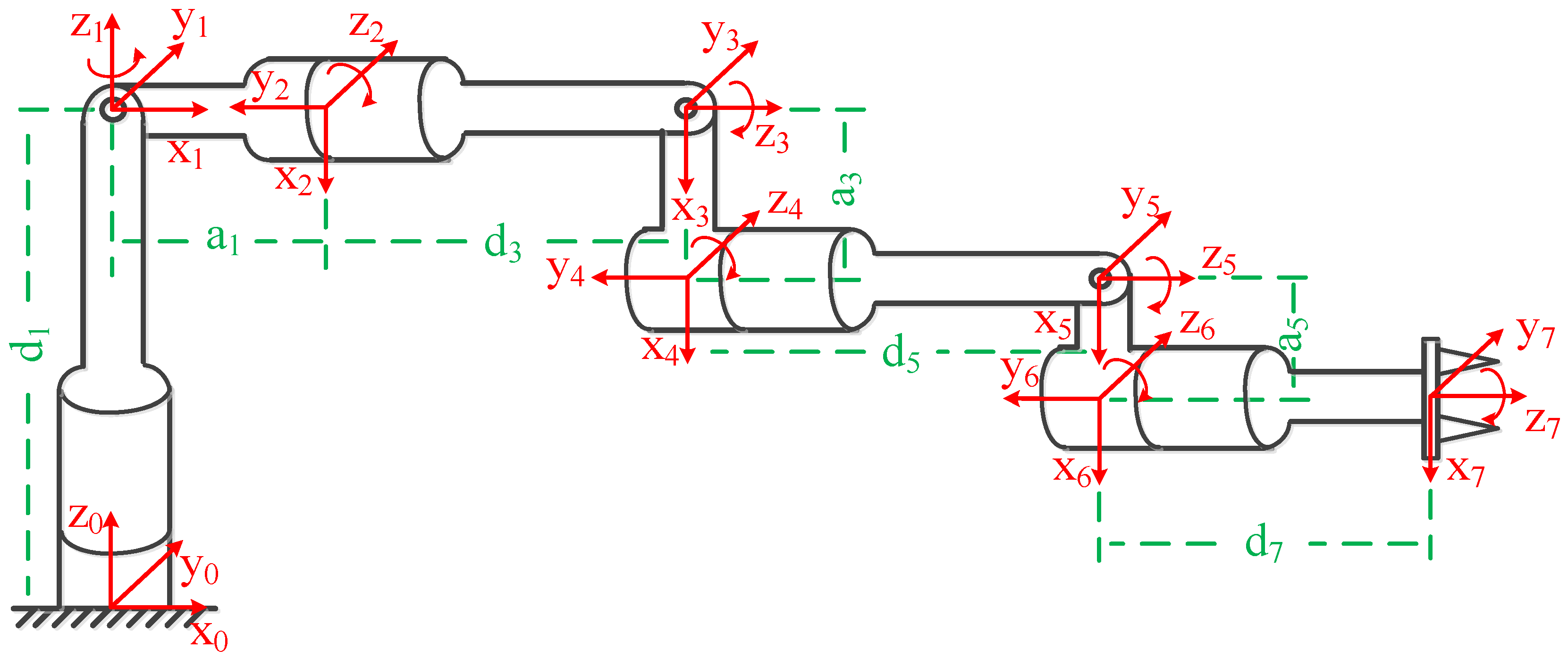 Electronics 11 00179 g003