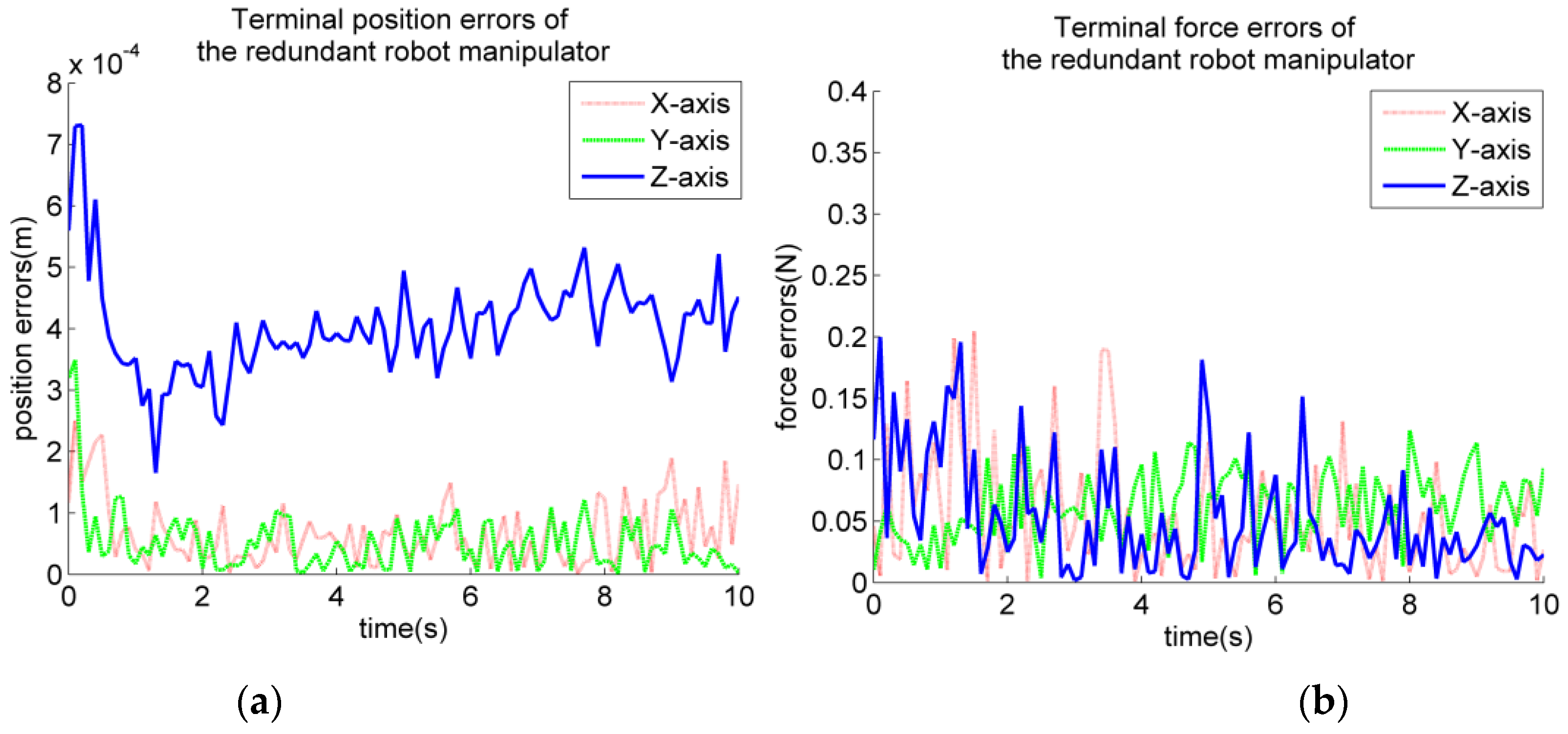 Electronics 11 00179 g009