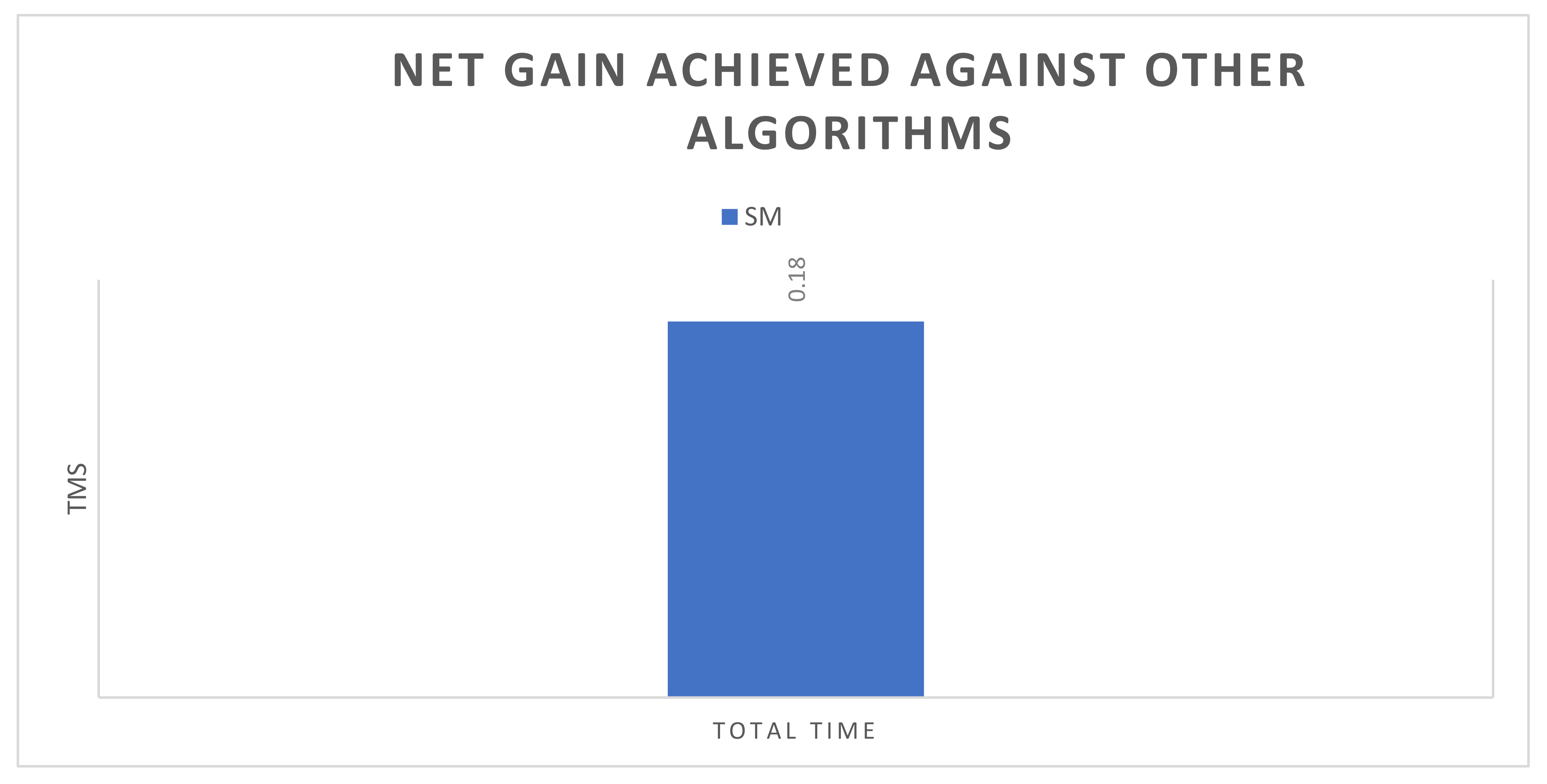 Electronics 11 00180 g011