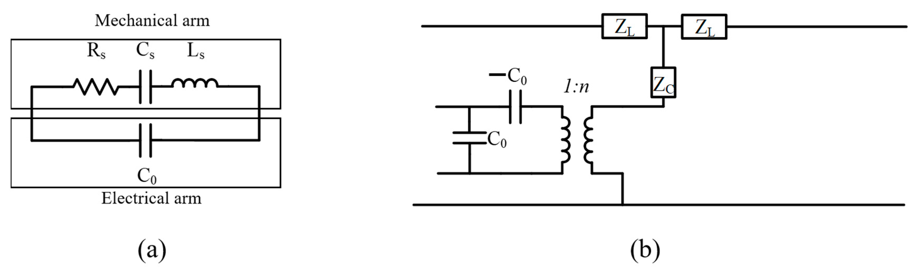 Electronics | Free Full-Text | Theoretical and Empirical Verification ...