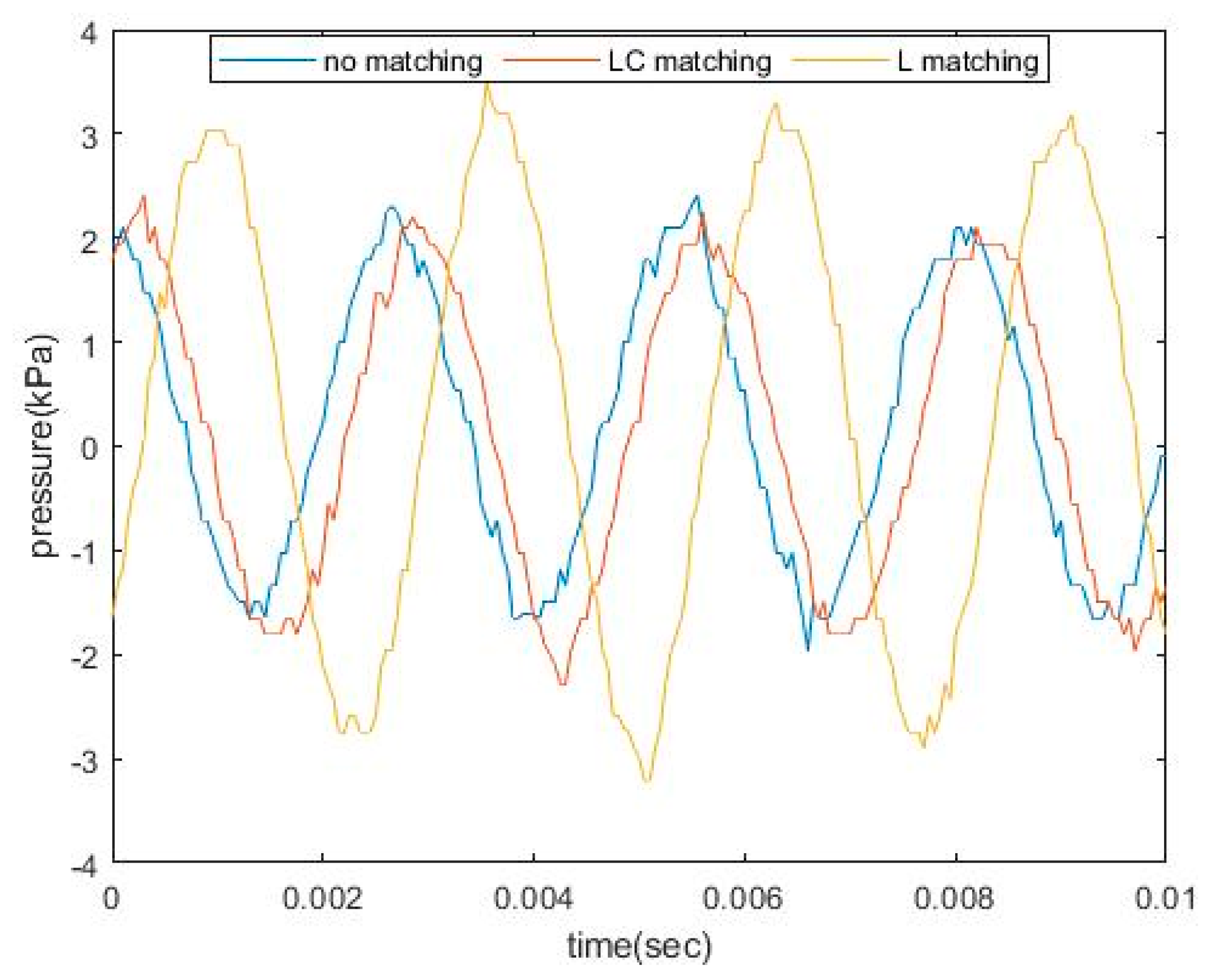 Electronics 11 00194 g009