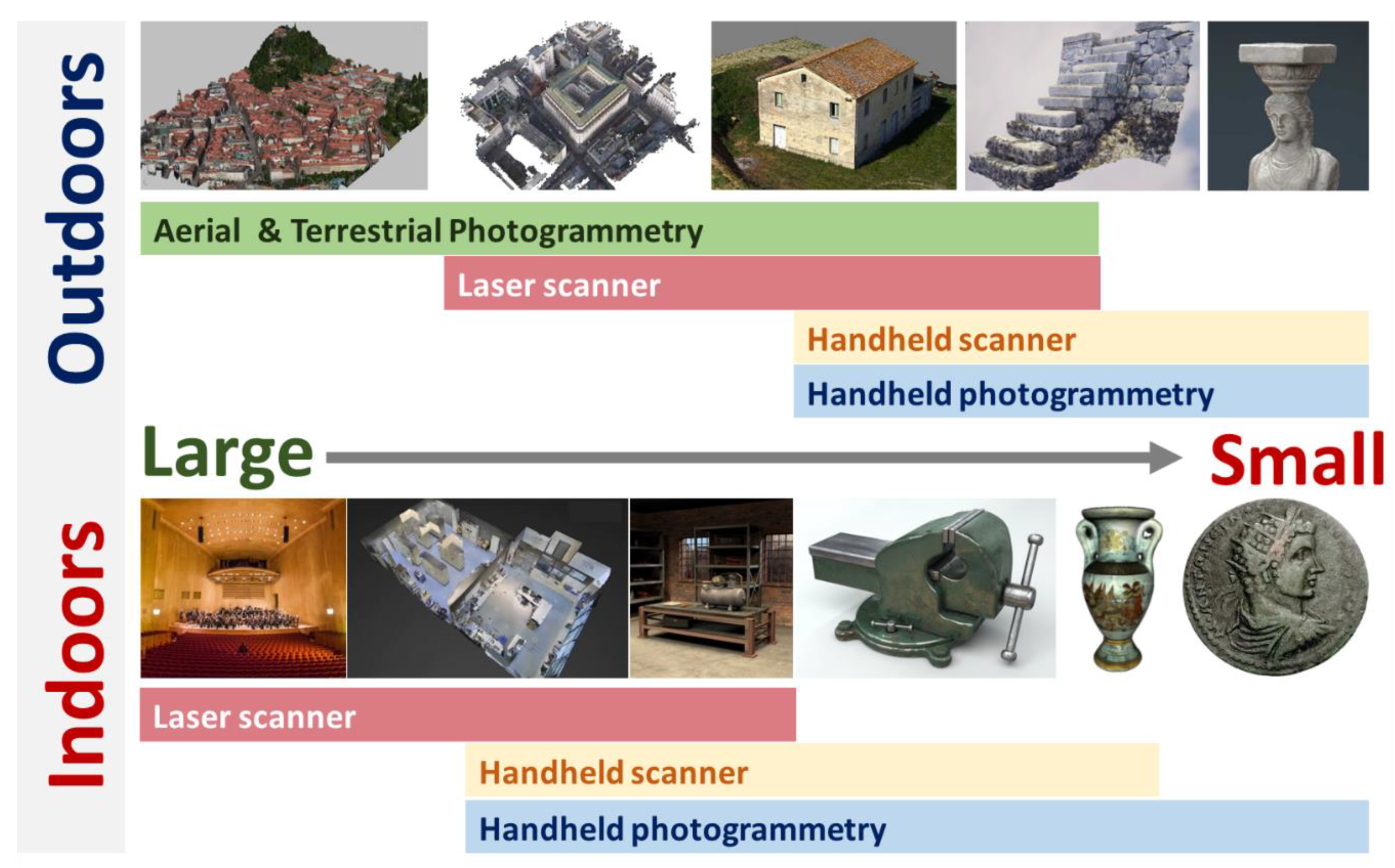 Electronics 11 00195 g003