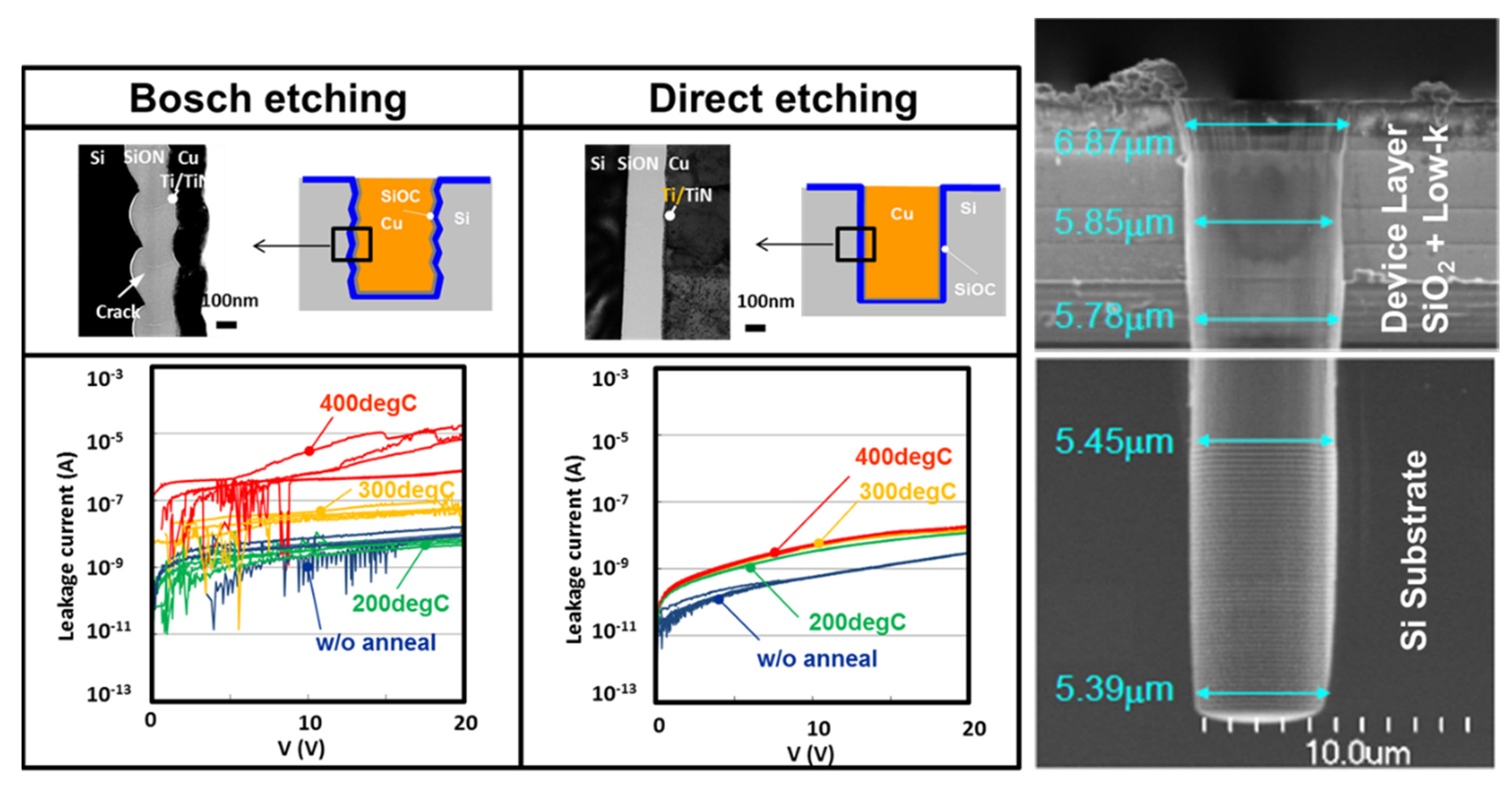 Electronics 11 00236 g011