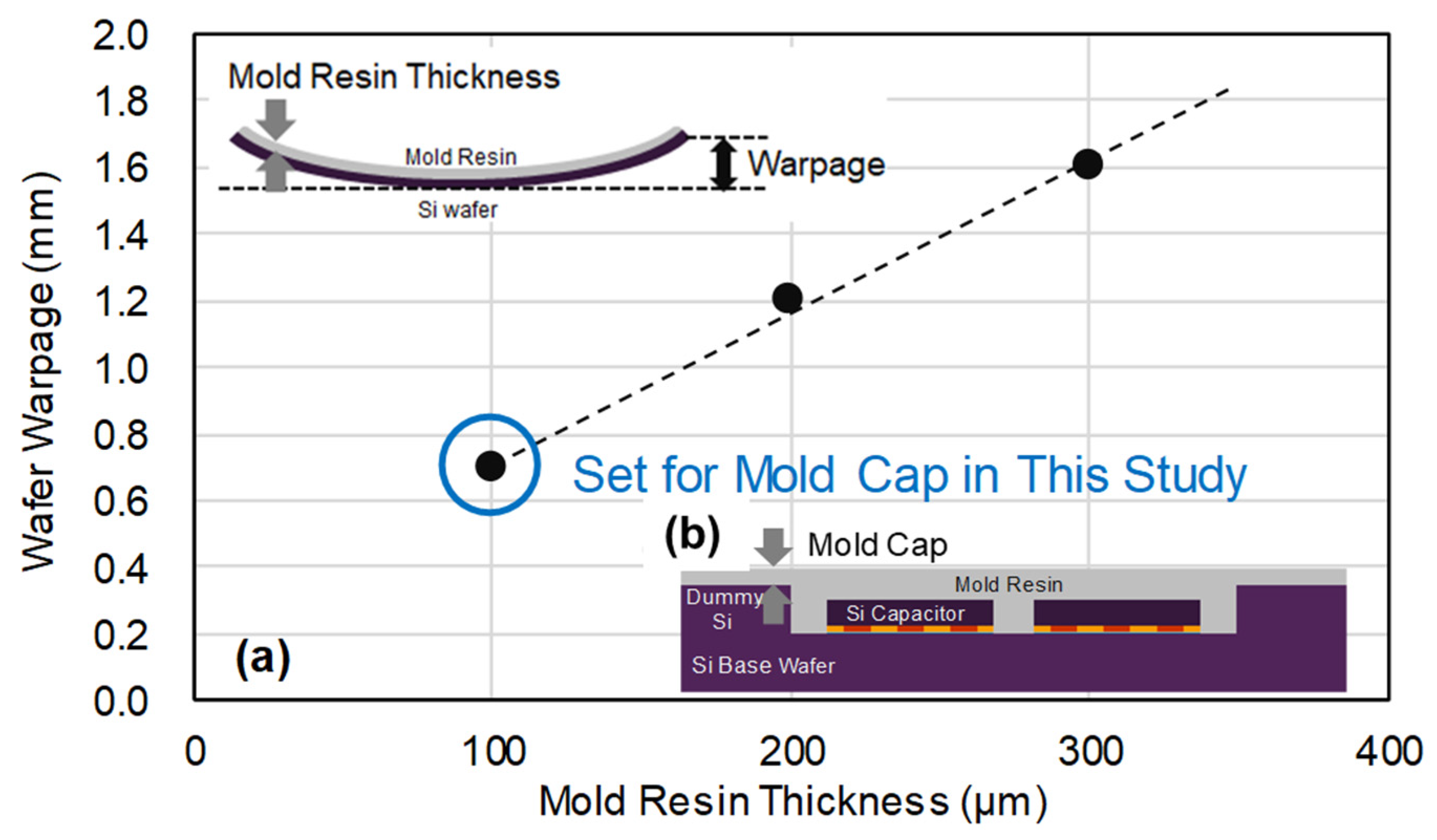 Electronics 11 00236 g017