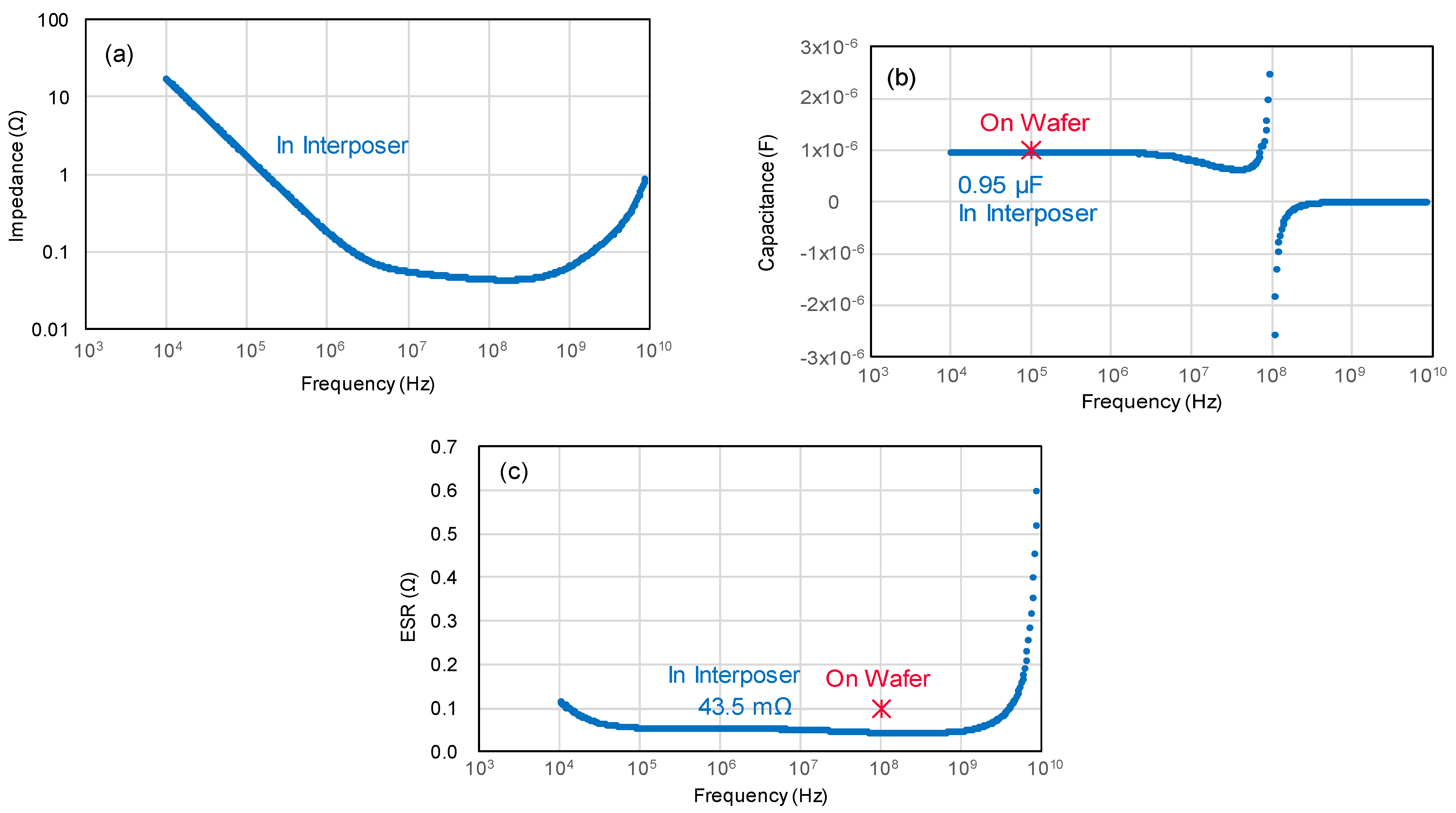 Electronics 11 00236 g023